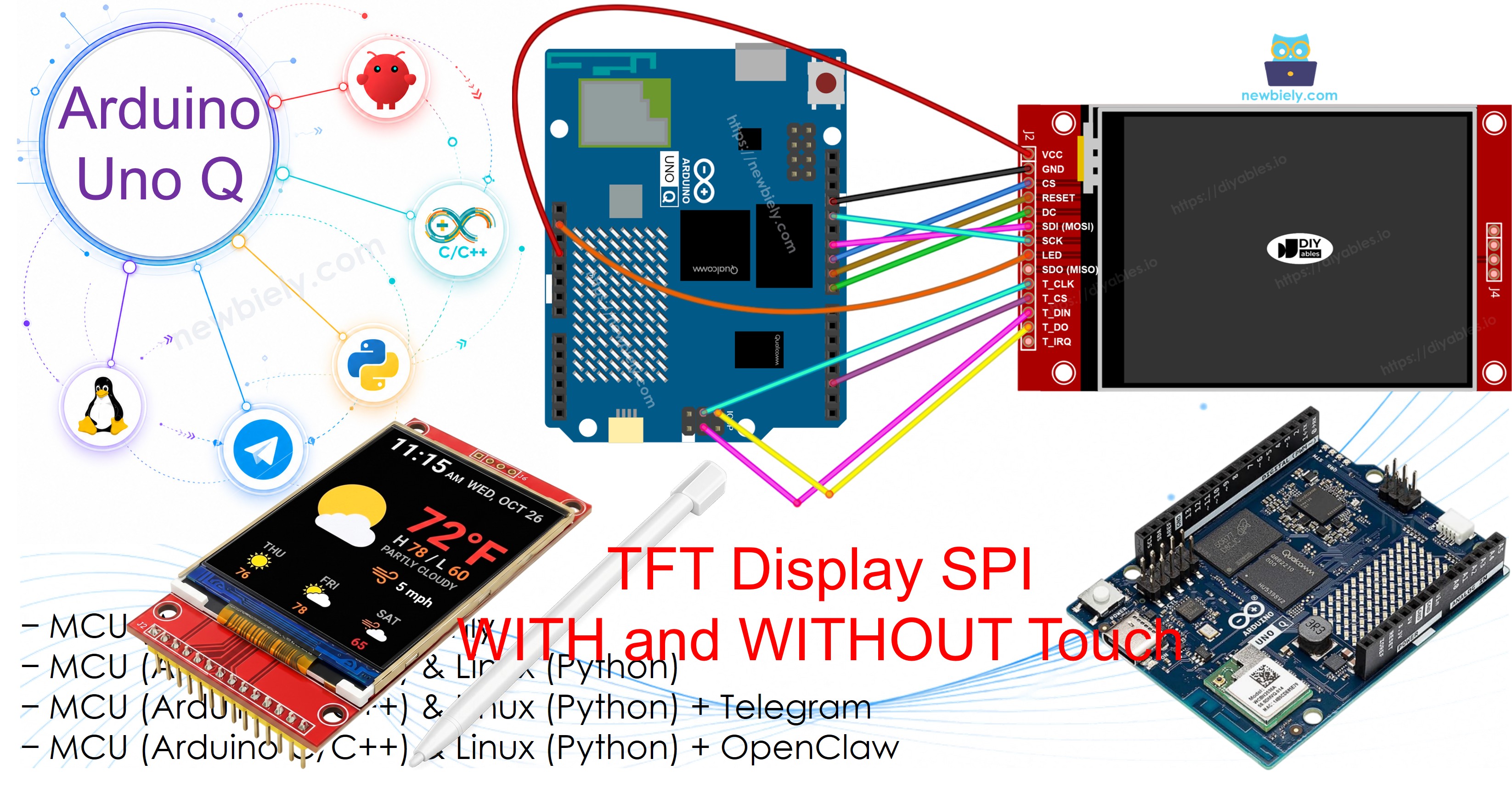 Arduino UNO Q TFT SPI Display