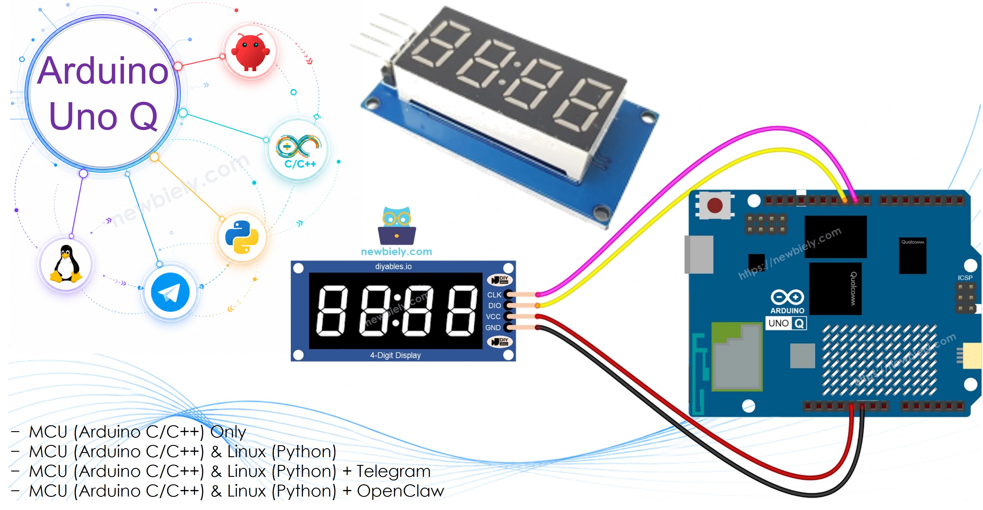 Arduino UNO Q TM1637 4-Digit 7-Segment Display