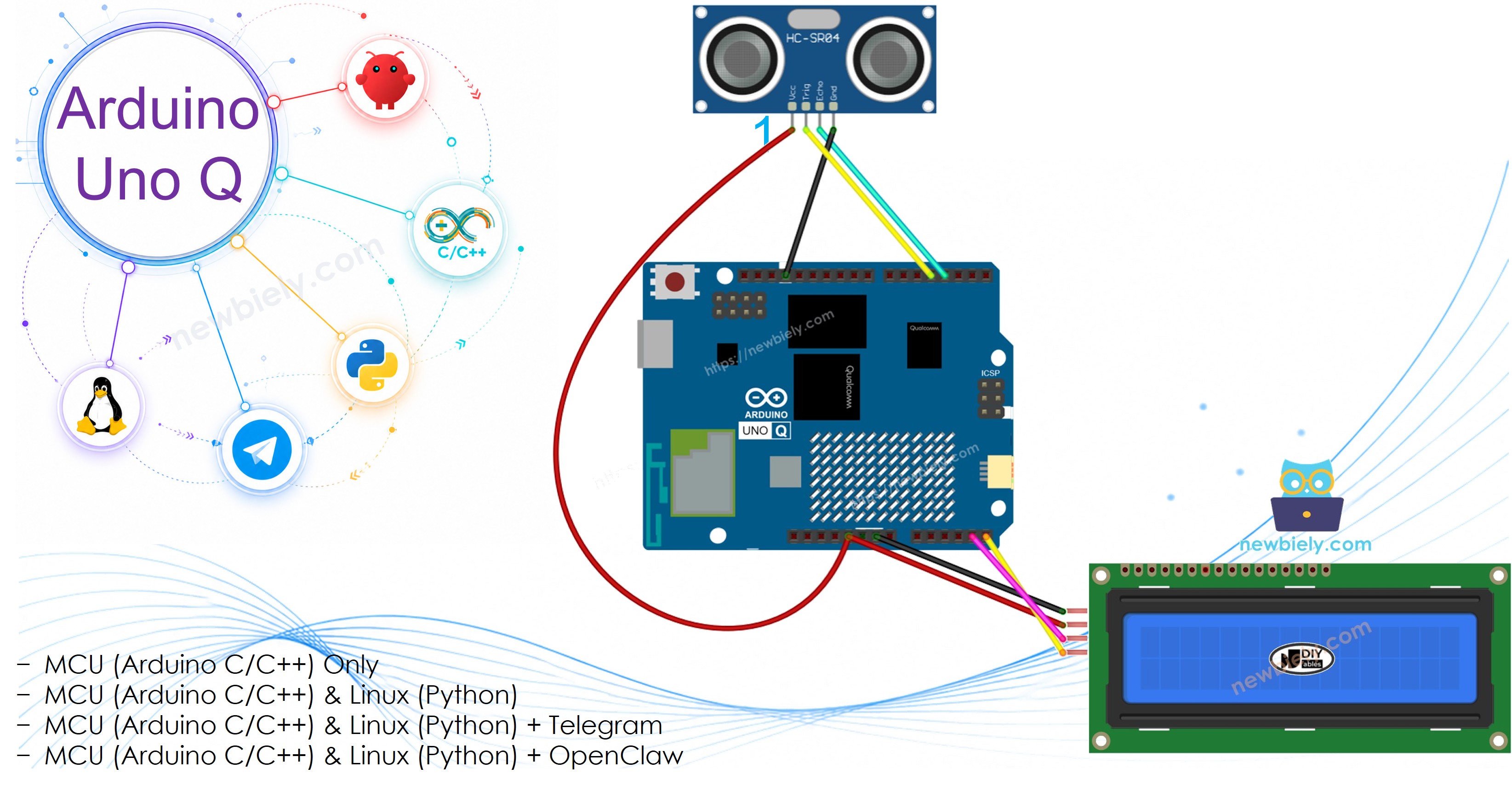 Arduino UNO Q Ultrasonic Sensor LCD I2C