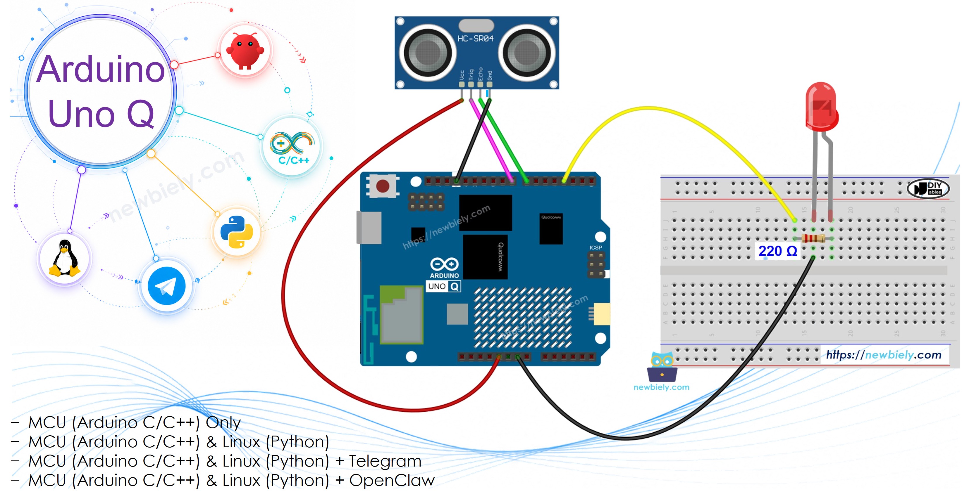 Arduino UNO Q Ultrasonic Sensor LED