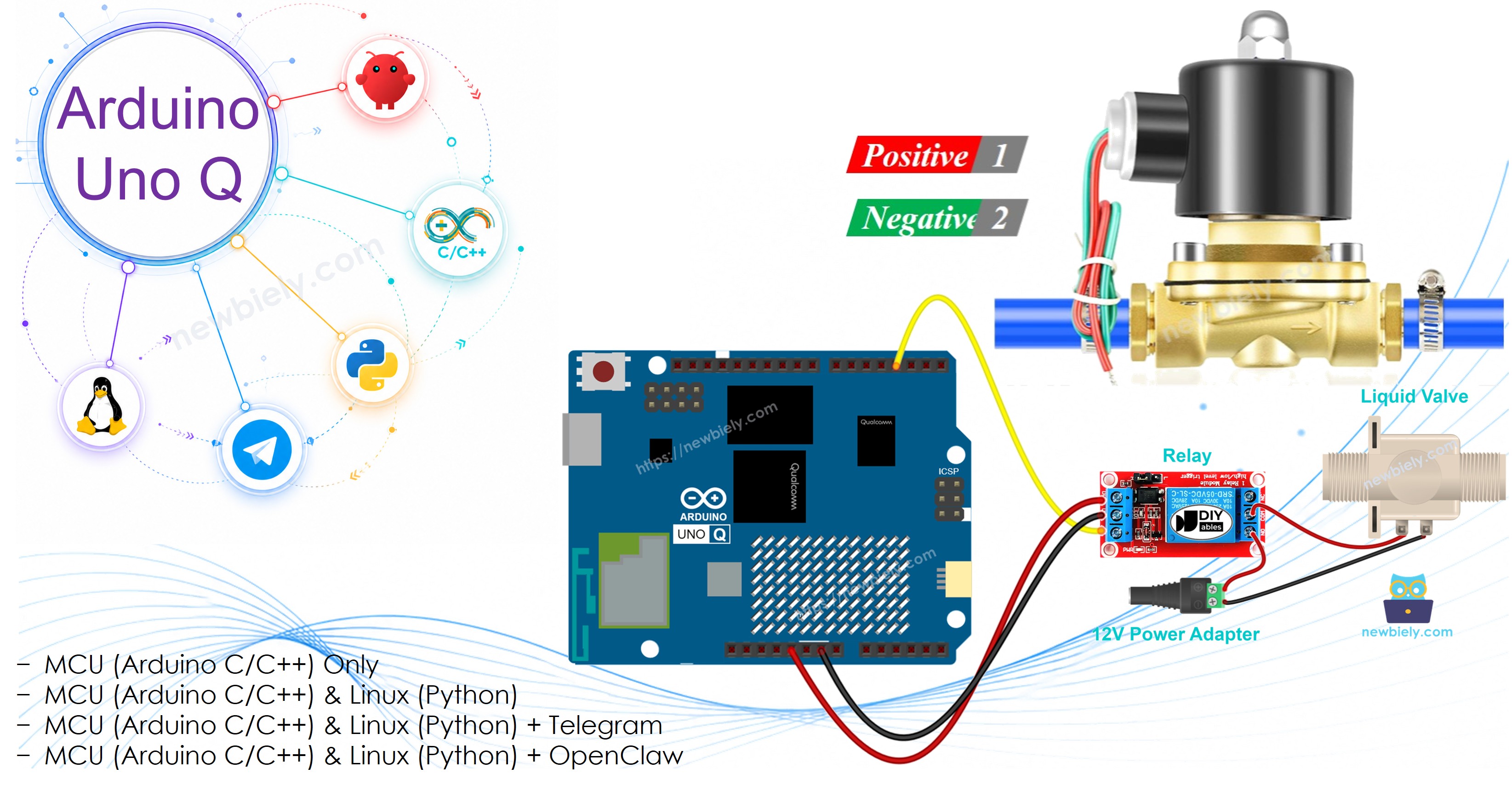 Arduino UNO Q Water/Liquid Valve