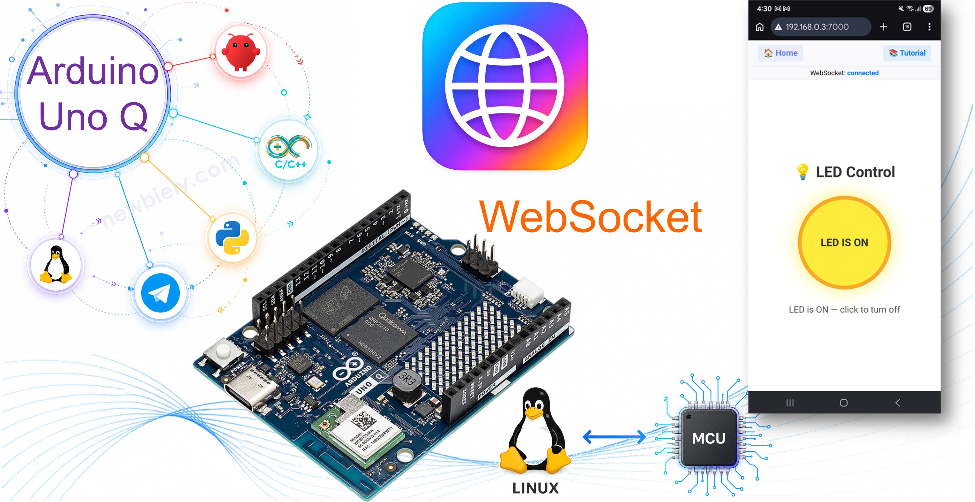 Arduino UNO Q WebSocket