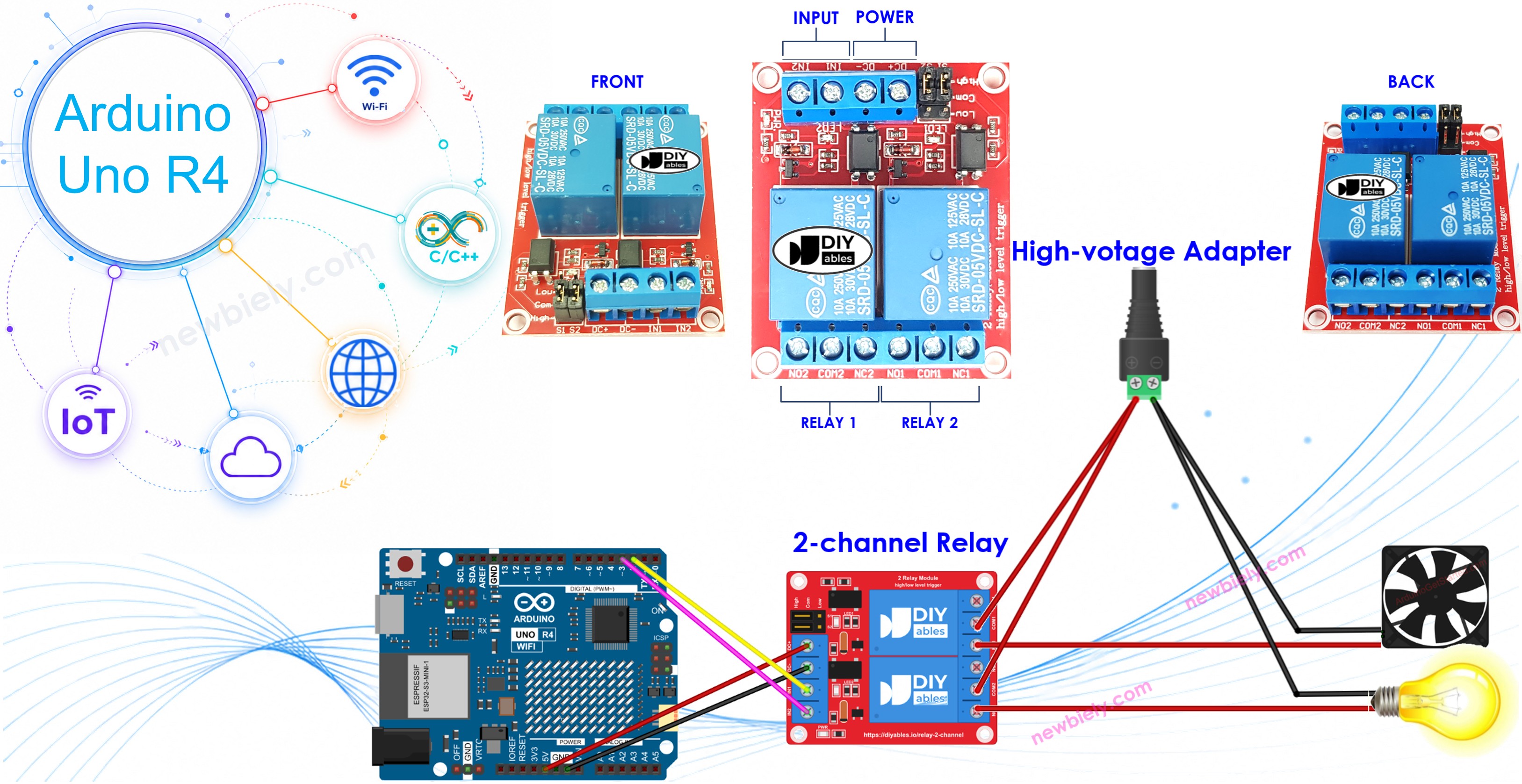 Arduino UNO R4 2-channel relay module