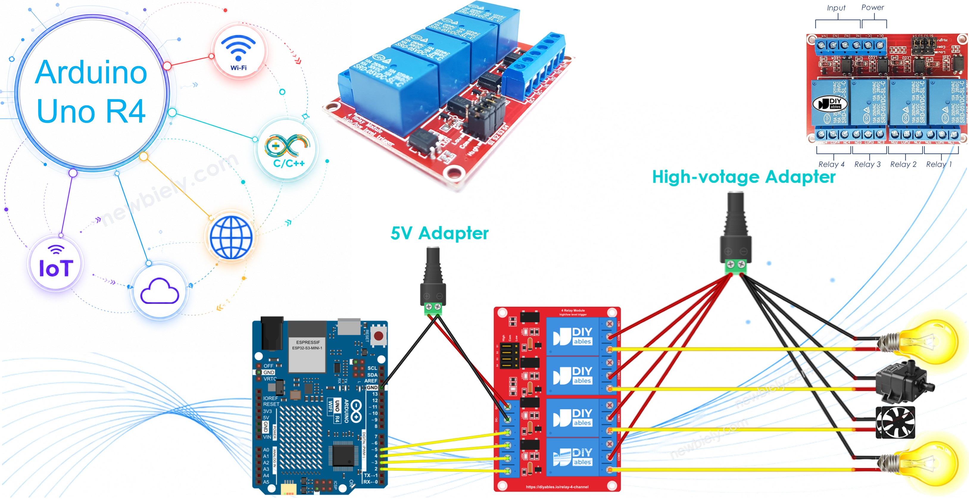 Arduino UNO R4 4-channel relay module