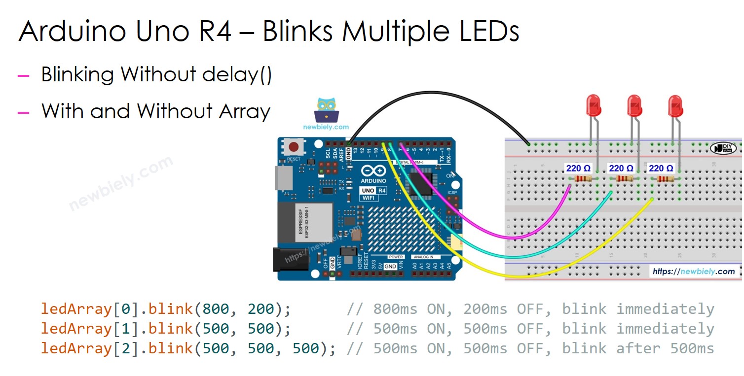 Arduino UNO R4 blinks multiple LED