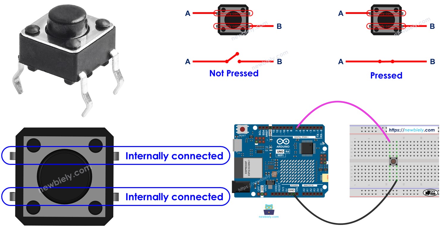 Arduino UNO R4 button