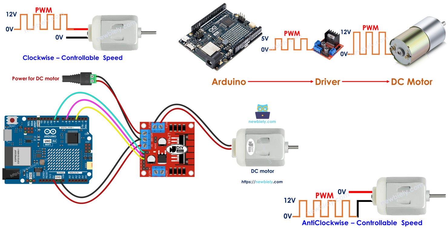 Arduino UNO R4 DC motor