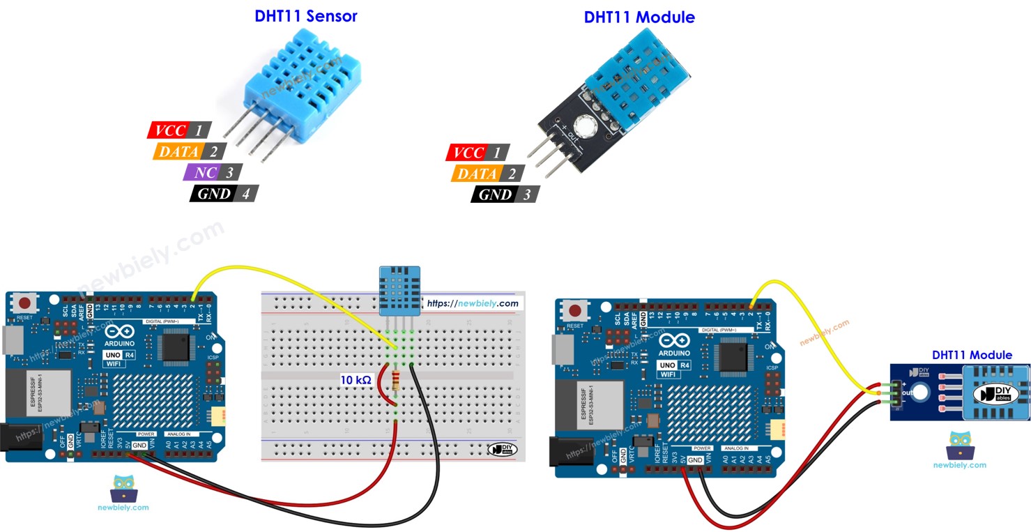 Arduino UNO R4 and DHT11 sensor module