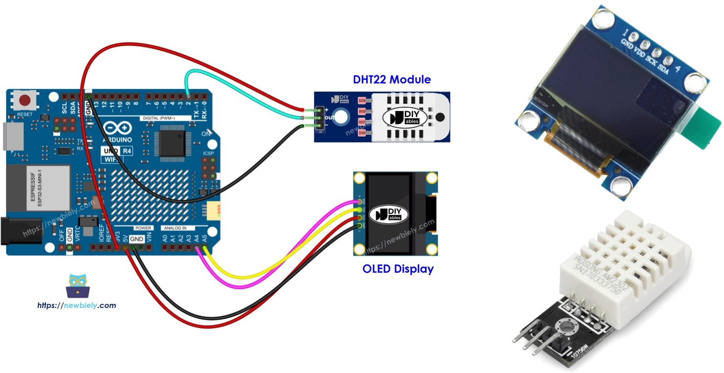 Arduino UNO R4 DHT22 temperature humidity sensor module OLED display