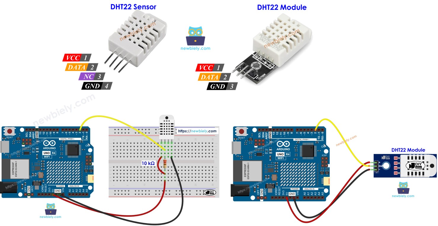 Arduino UNO R4 and DHT22 sensor module