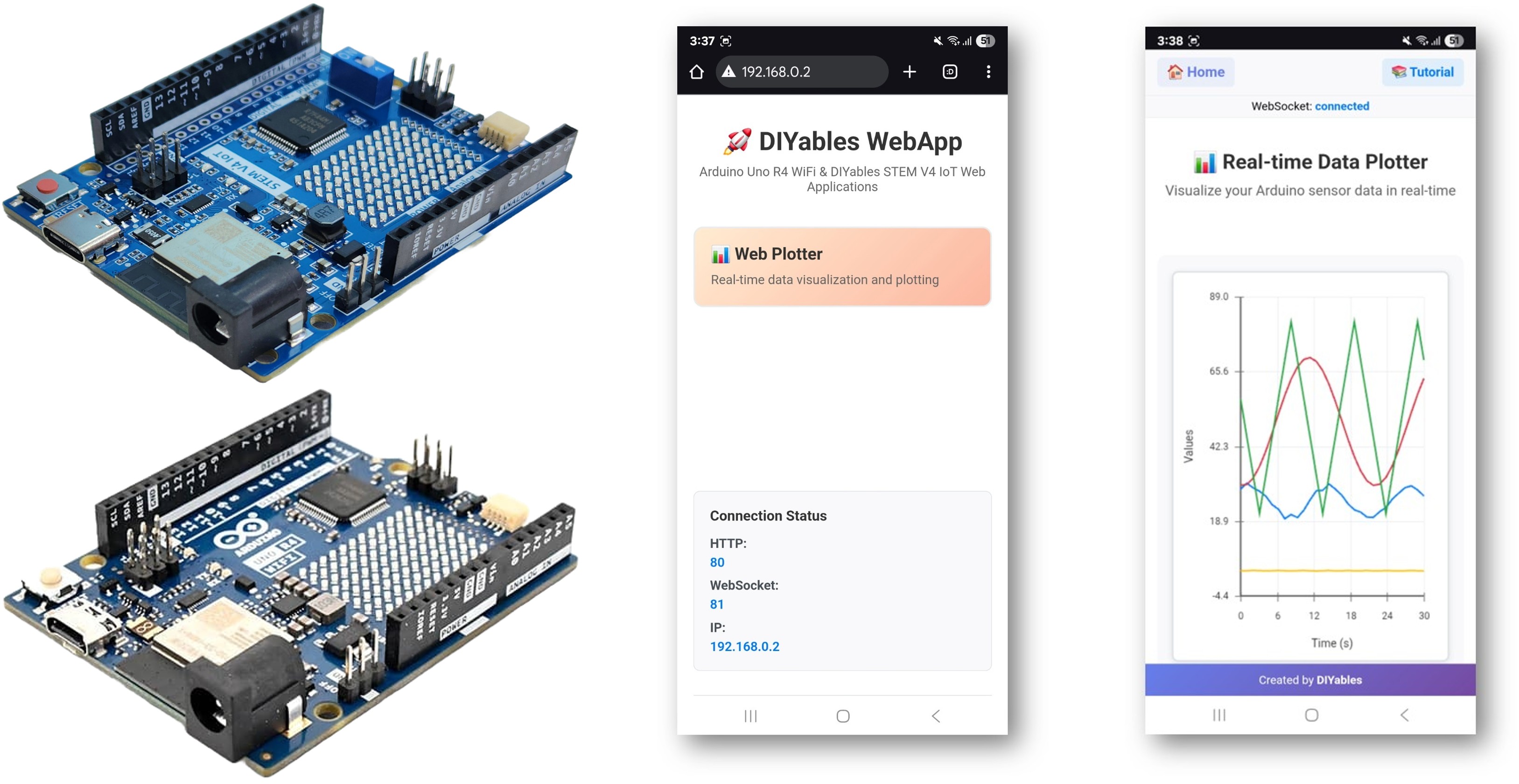 Arduino WebPlotter Example - Real-time Data Visualization Tutorial