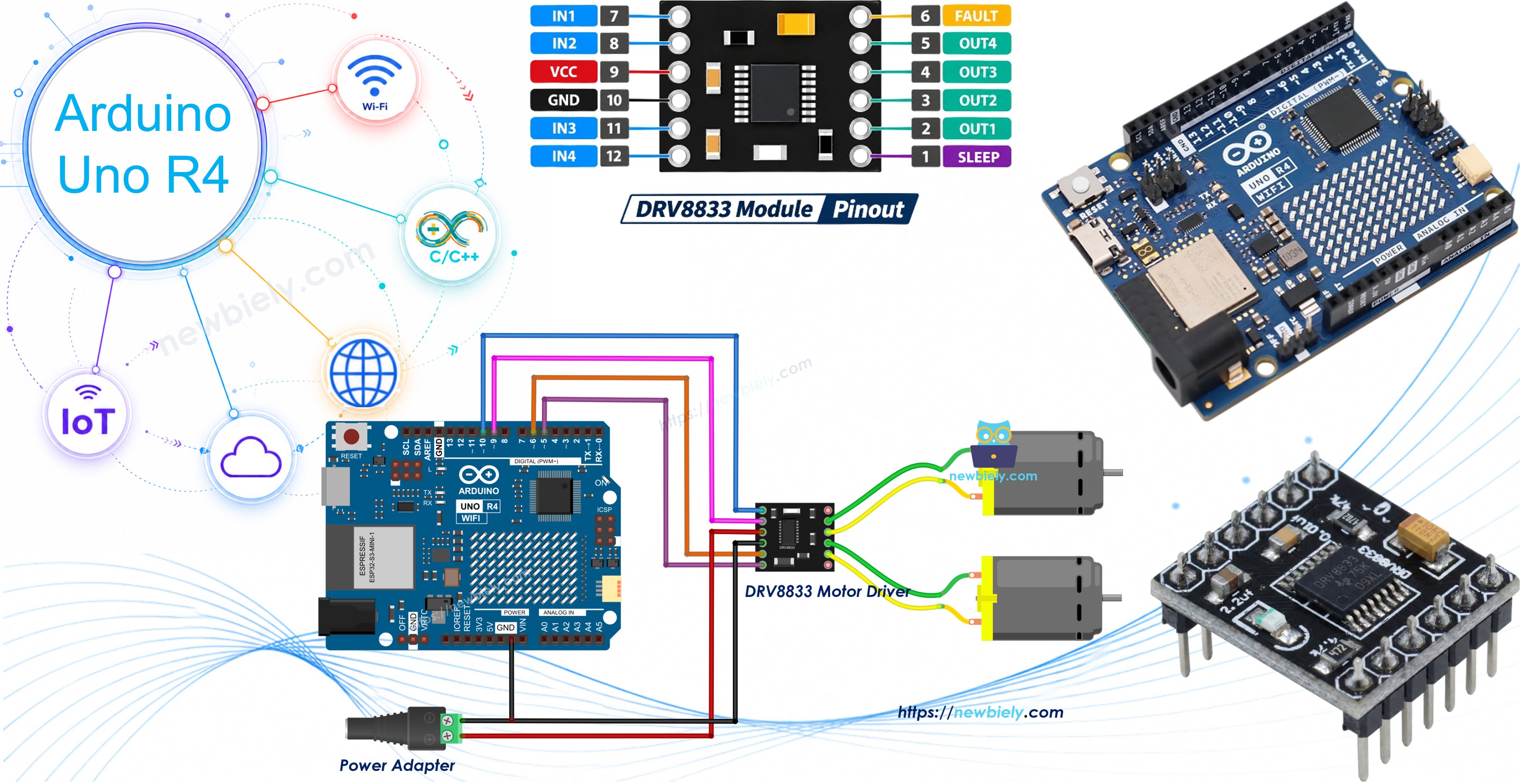 Arduino UNO R4 DRV8833 DC motor driver