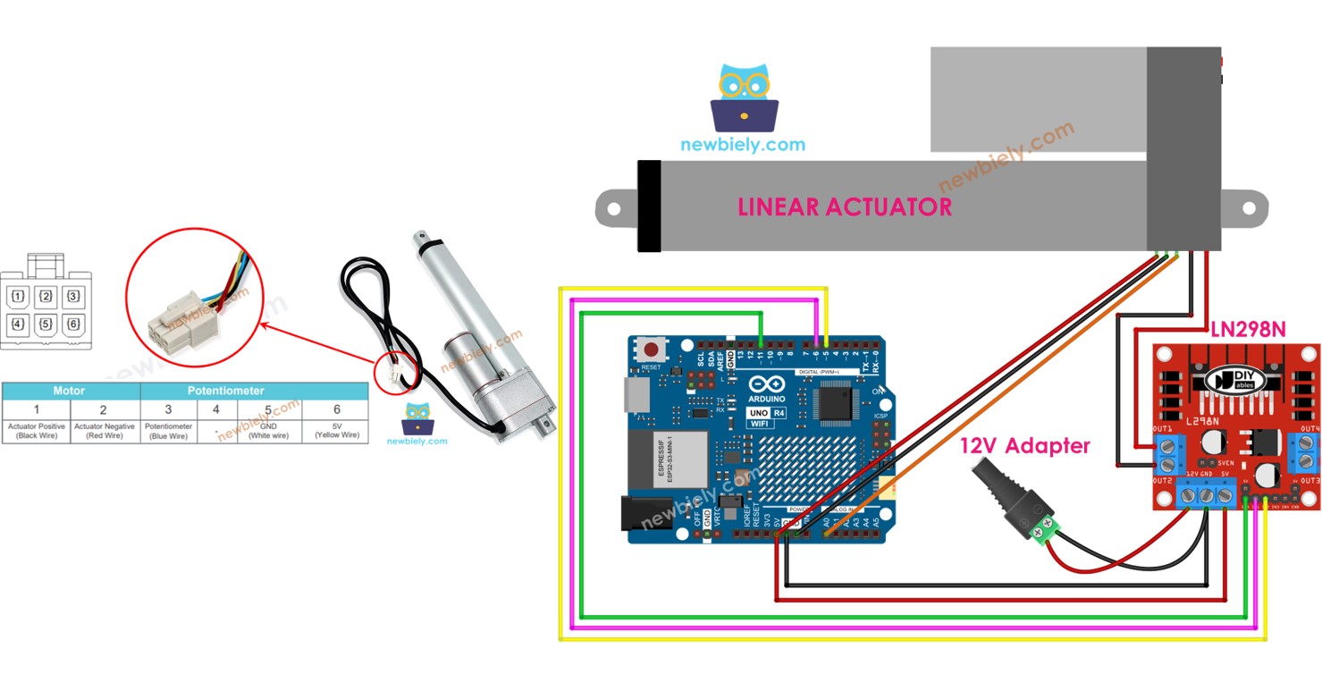Arduino UNO R4 - Actuator with Feedback | Arduino UNO R4 Tutorial