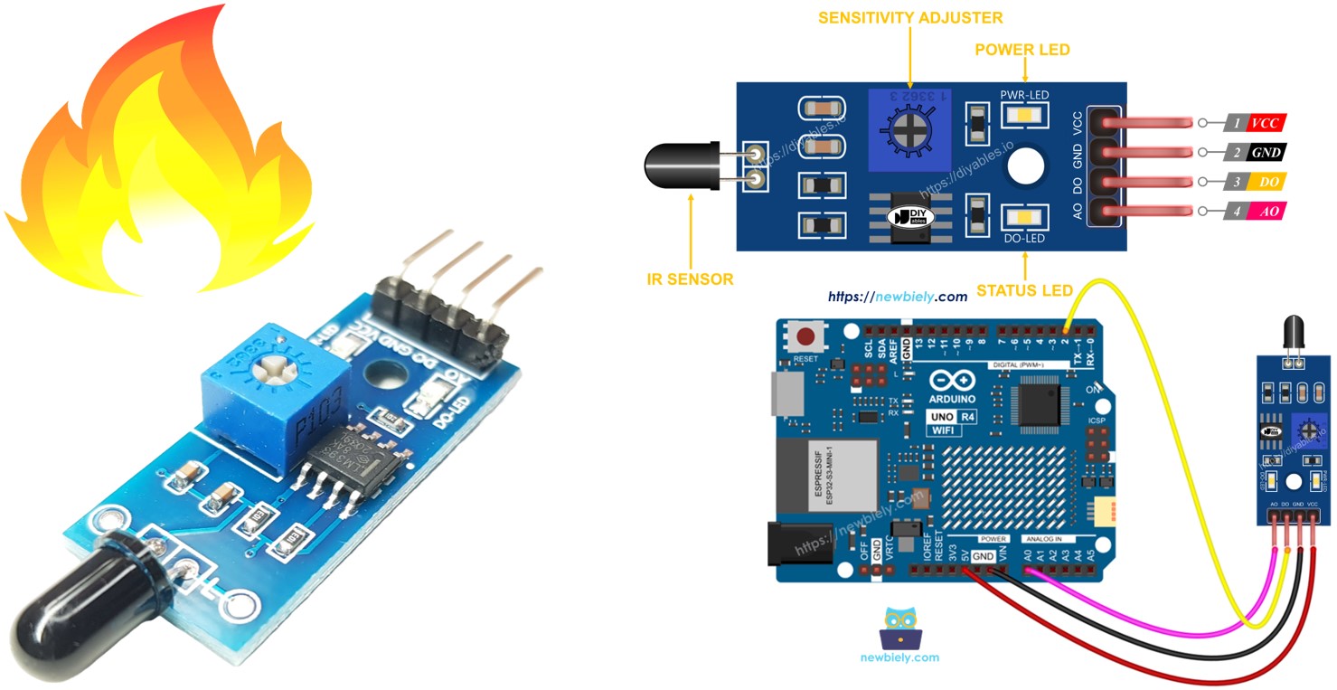 Arduino UNO R4 flame sensor