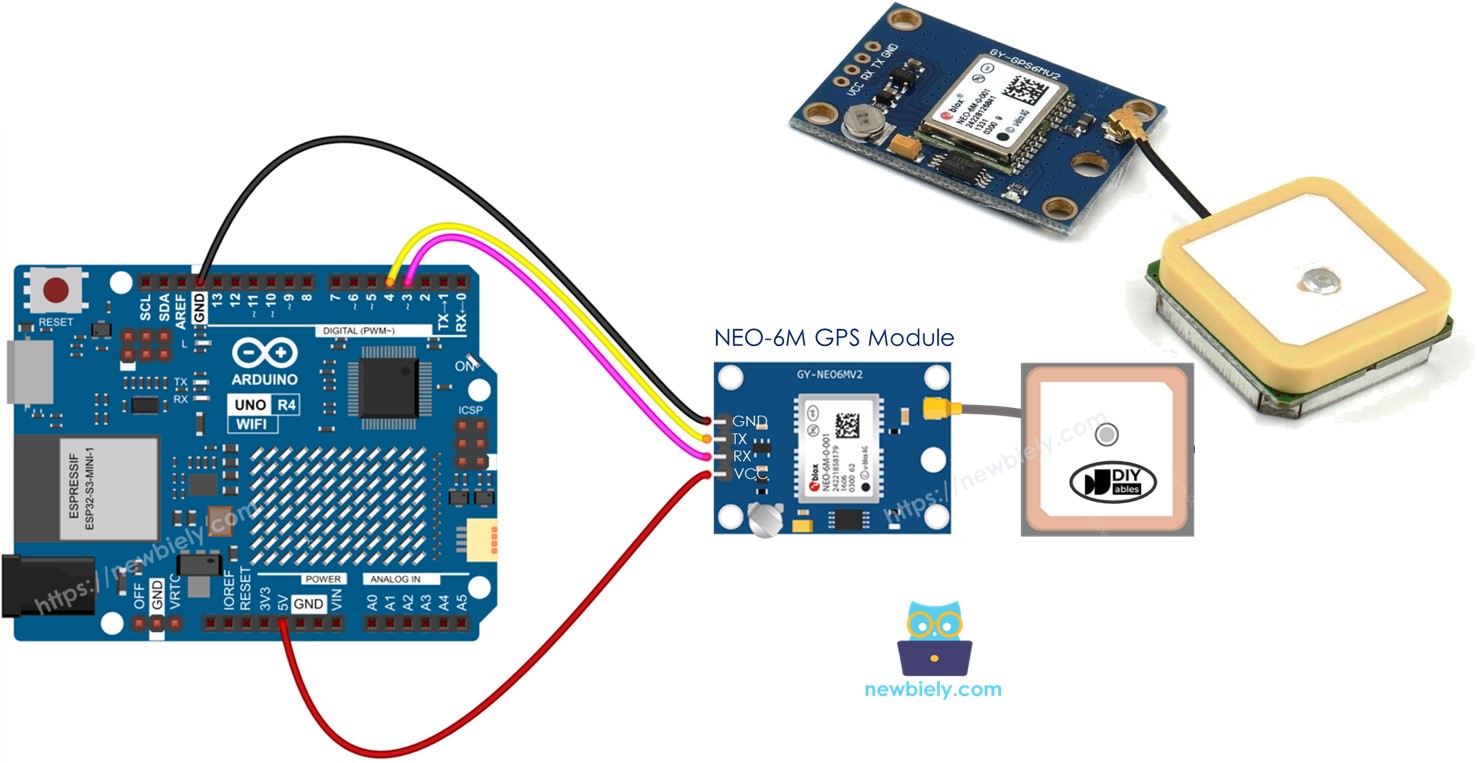 Arduino UNO R4 GPS module