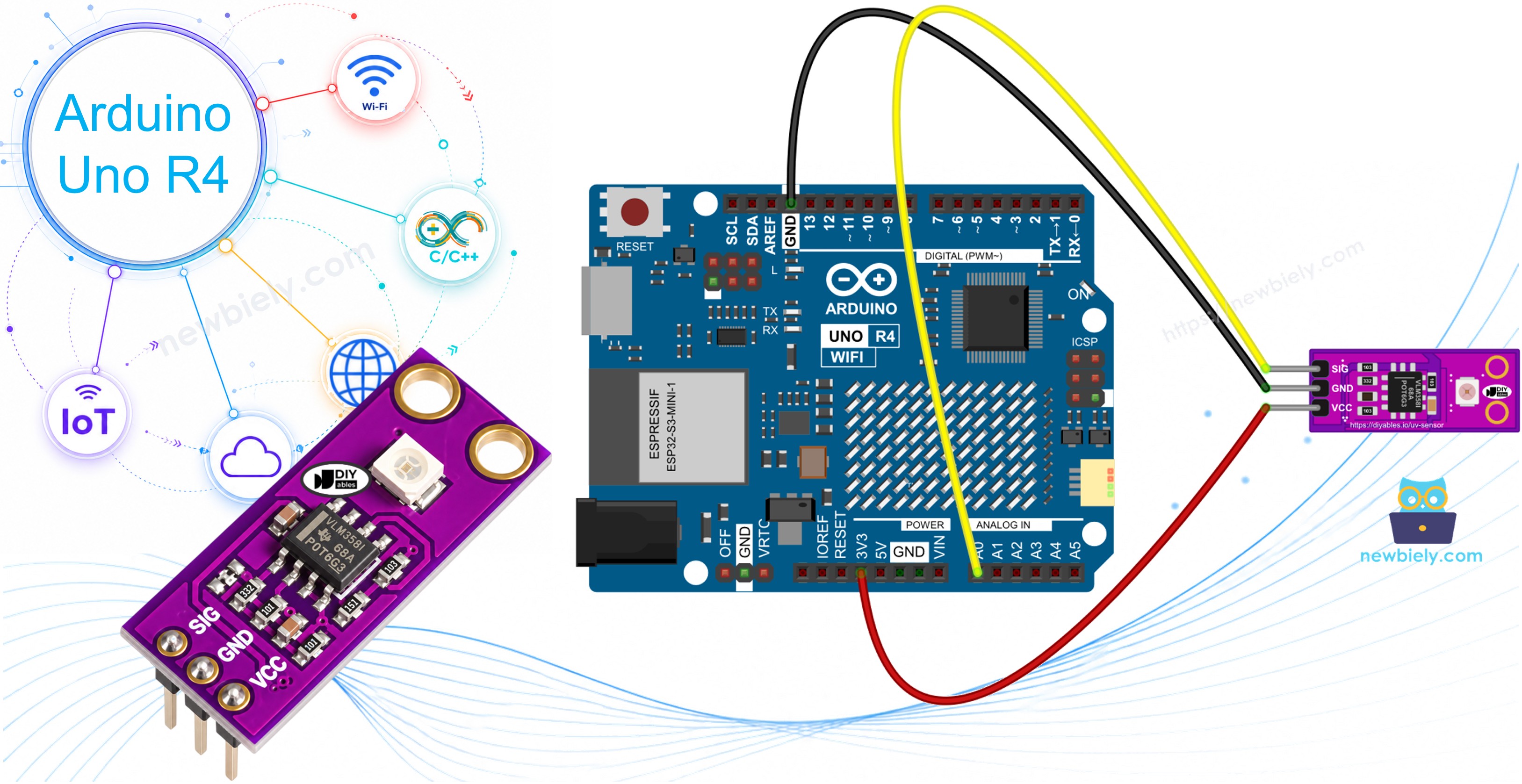 Arduino UNO R4 and GUVA-S12SD UV sensor module