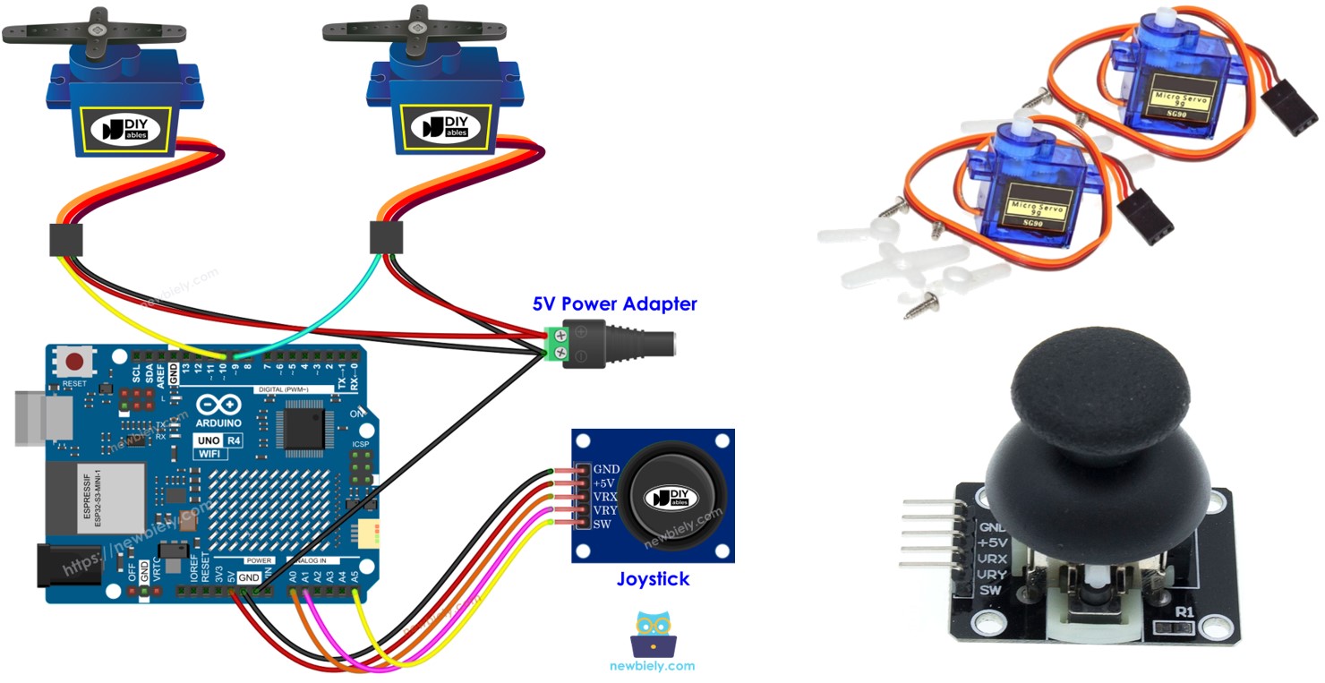 Arduino UNO R4 Joystick Servo Motor