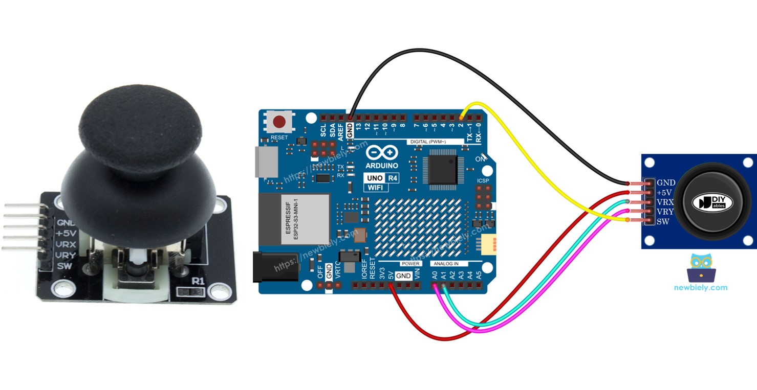 Arduino UNO R4 and Joystick