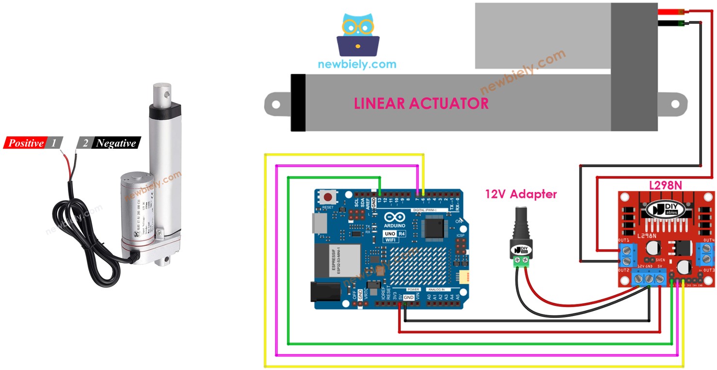 Arduino UNO R4 ACTUATOR