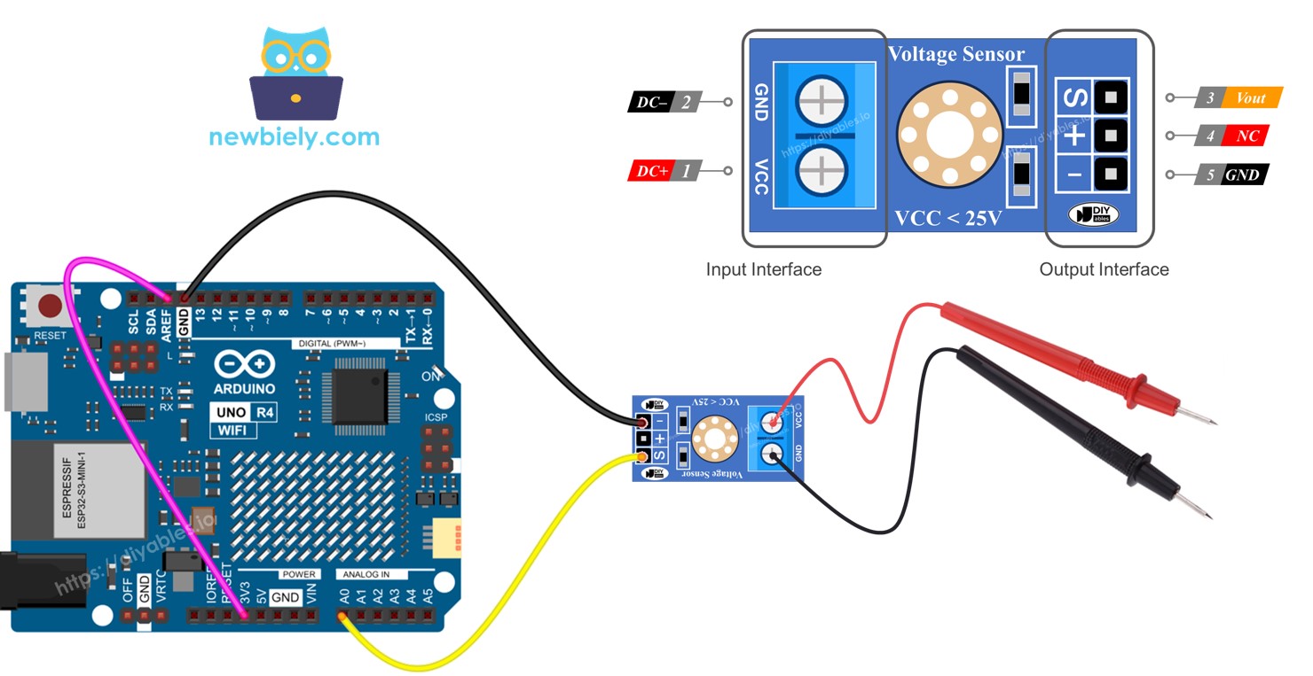 Arduino UNO R4 voltage sensor