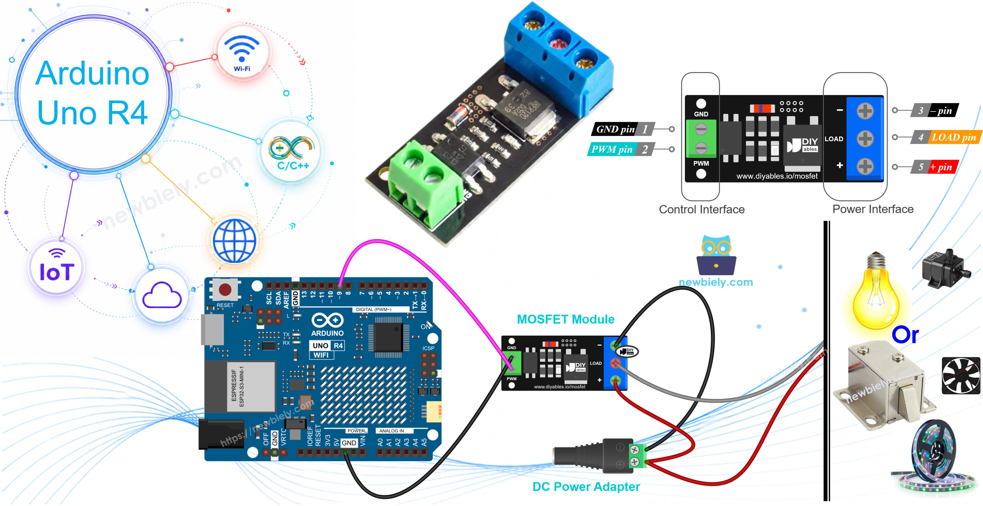 Arduino UNO R4 and AOD4184, LR7843 or FR120N MOSFET module