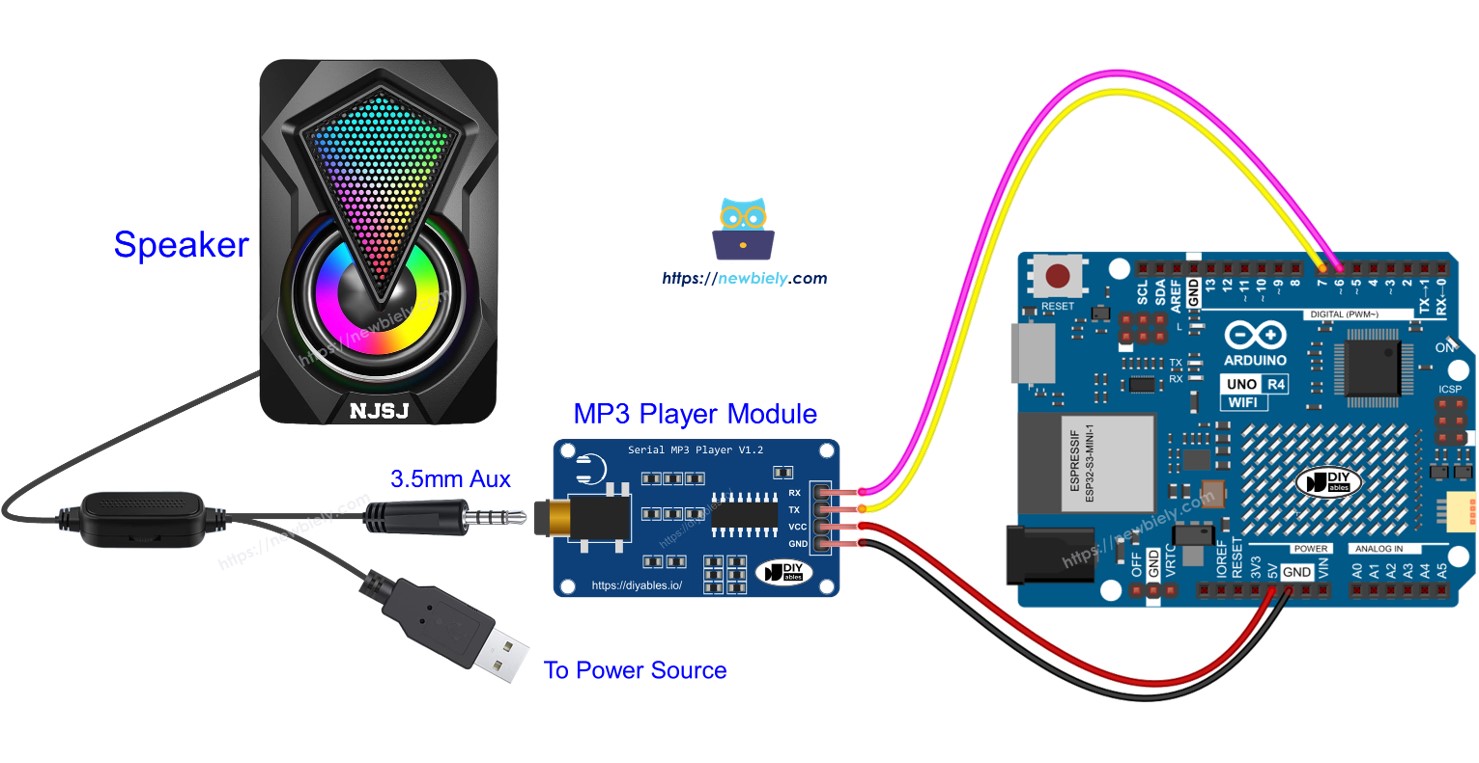 Arduino UNO R4 mp3 player