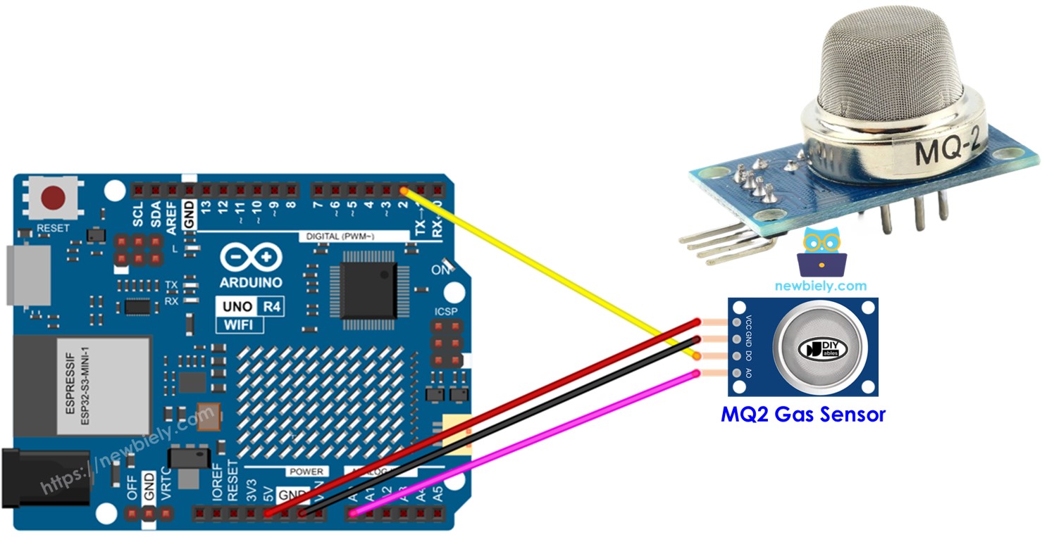 Arduino UNO R4 Gas Sensor