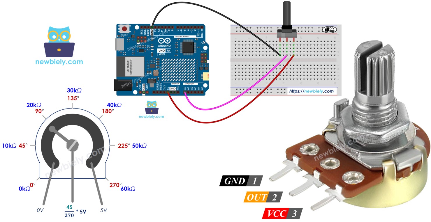 Arduino UNO R4 potentiometer