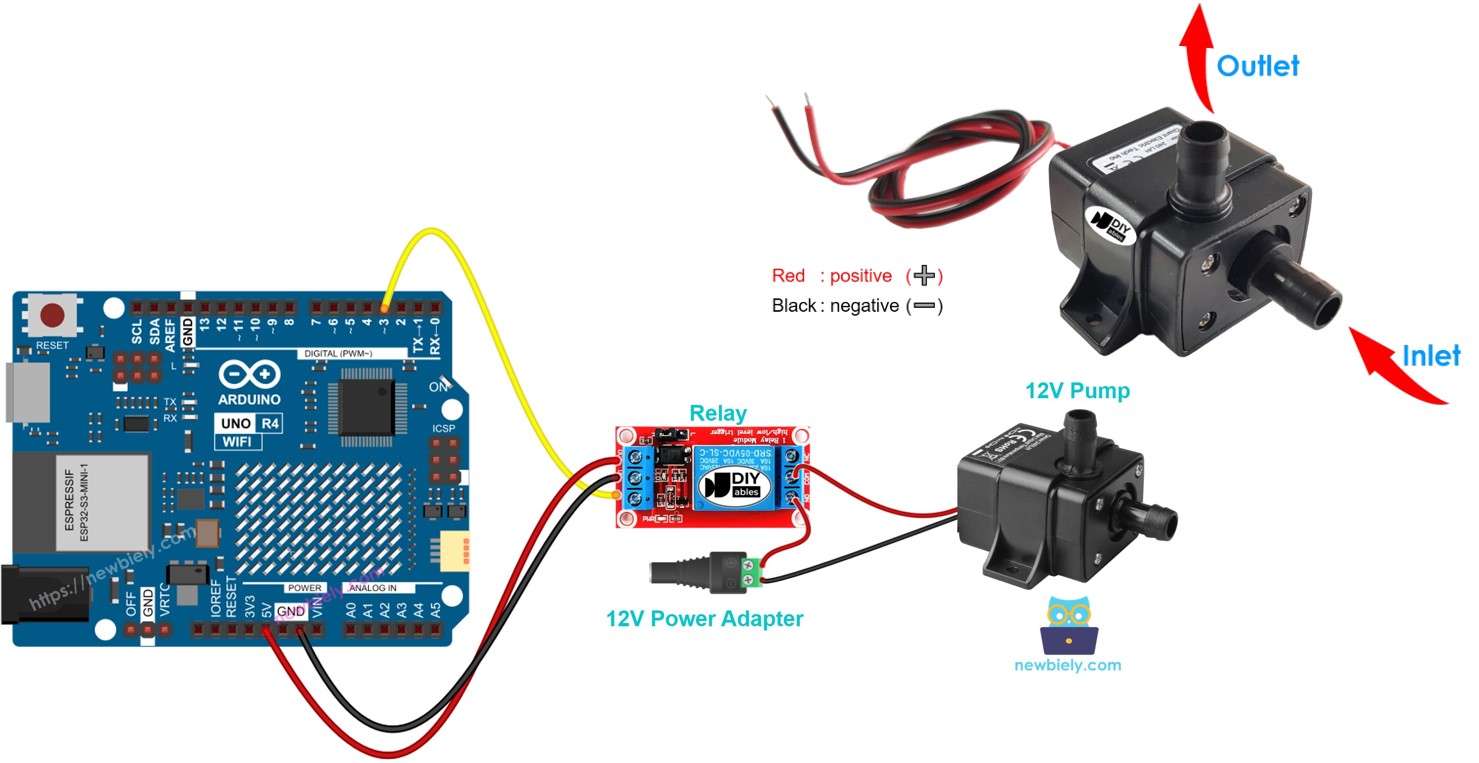 Arduino UNO R4 pump