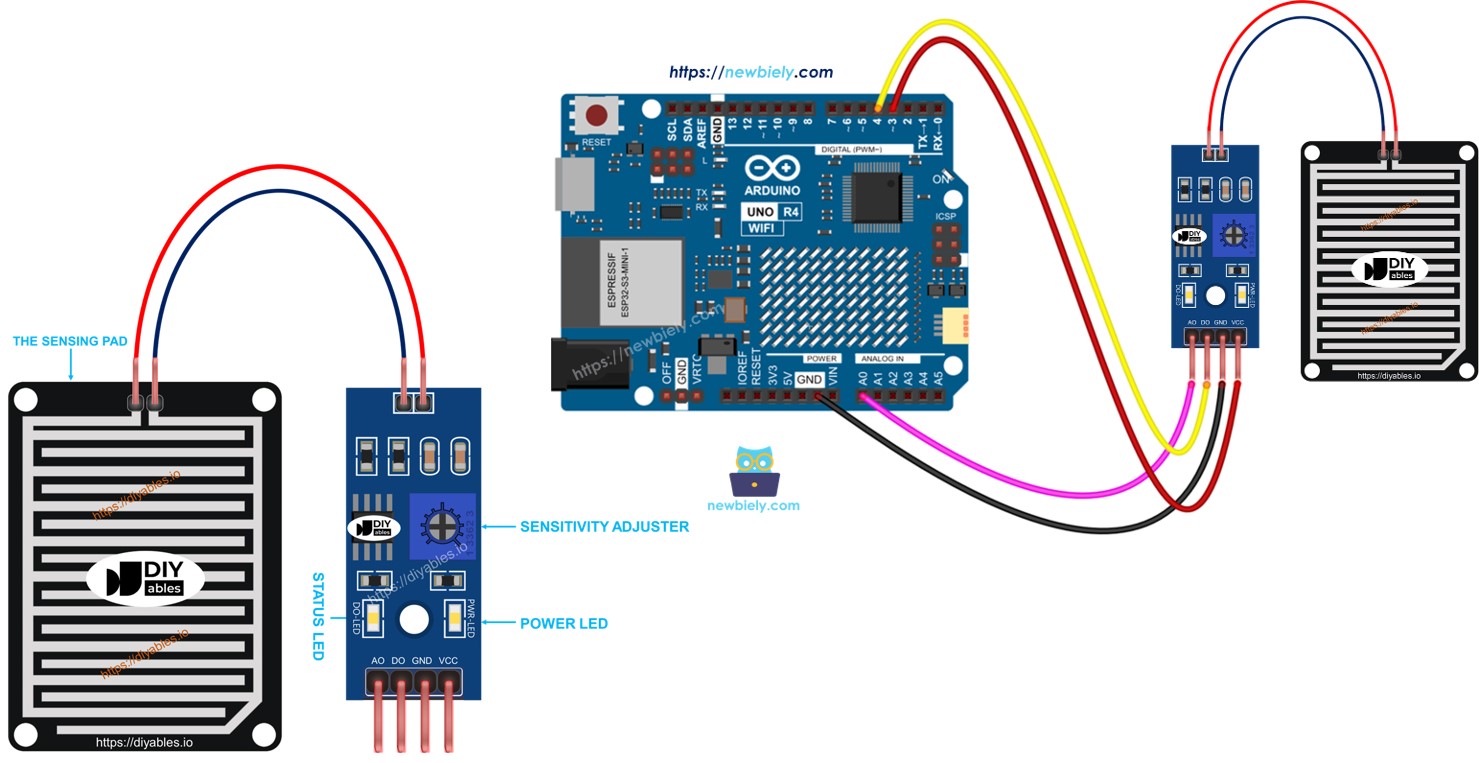 Arduino UNO R4 rain sensor