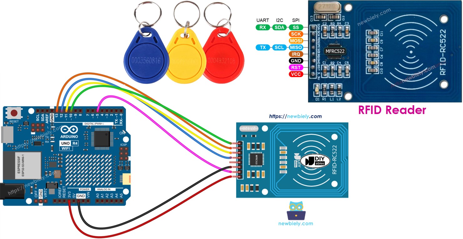 Arduino UNO R4 and RFID rc522