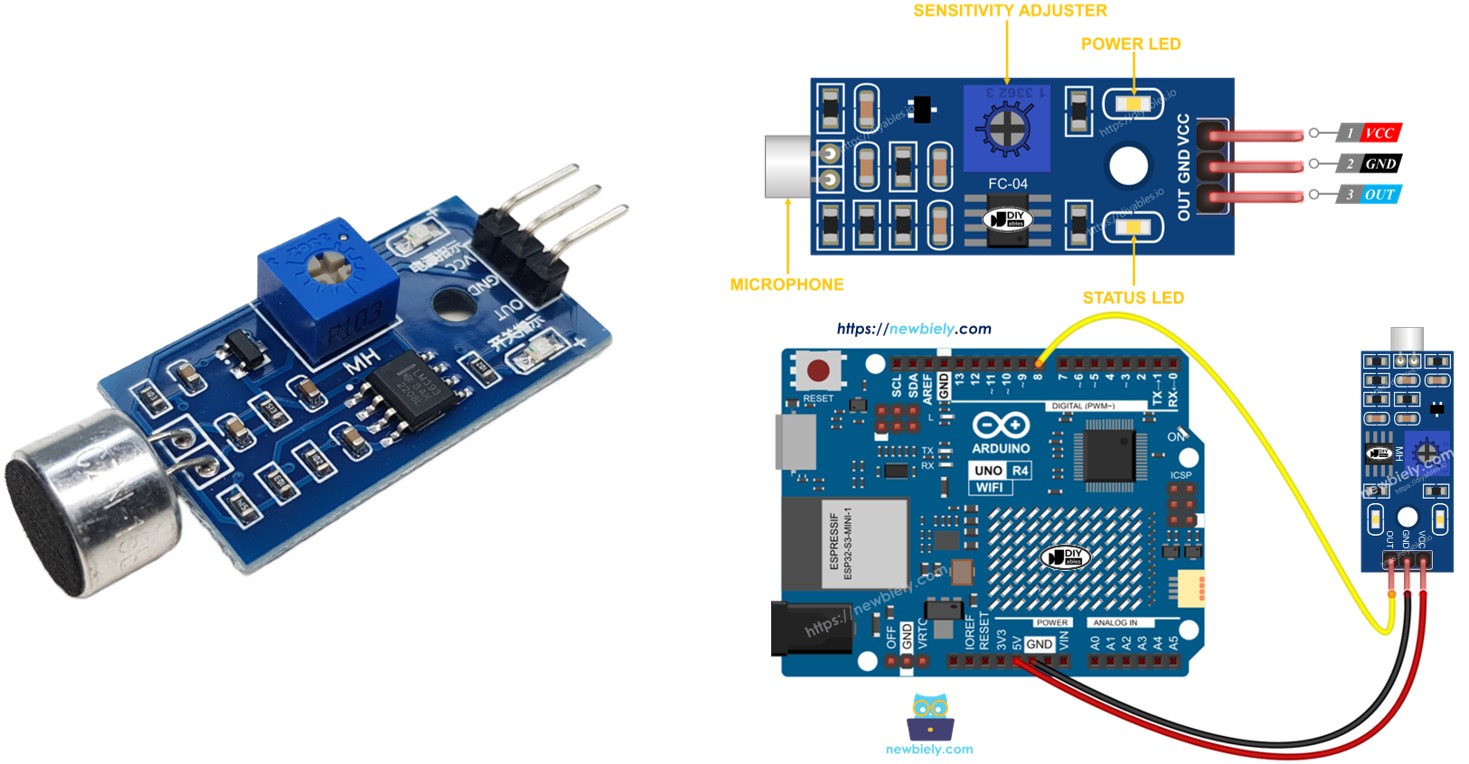 Arduino UNO R4 sound sensor