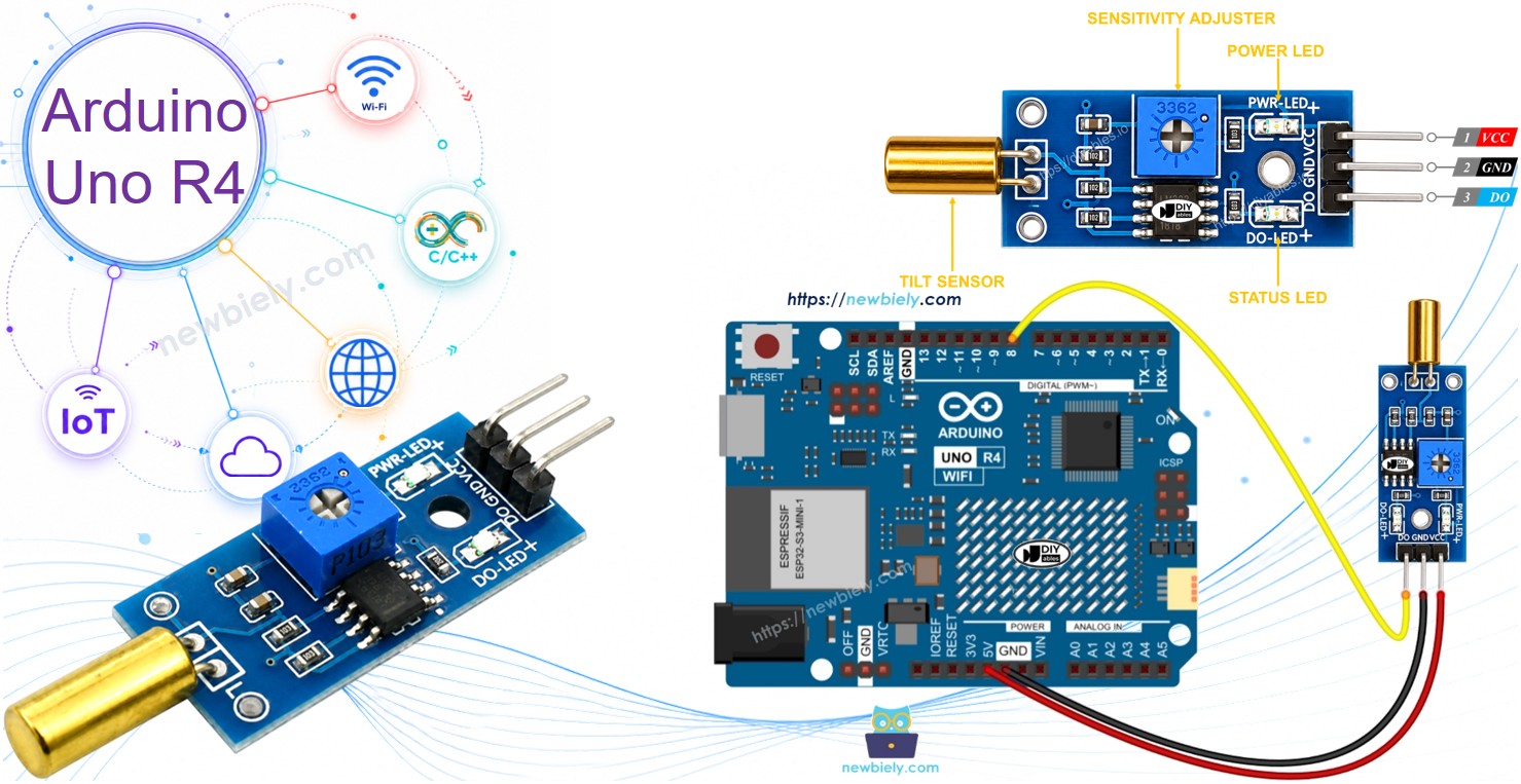 Arduino UNO R4 SW520D TILT SENSOR