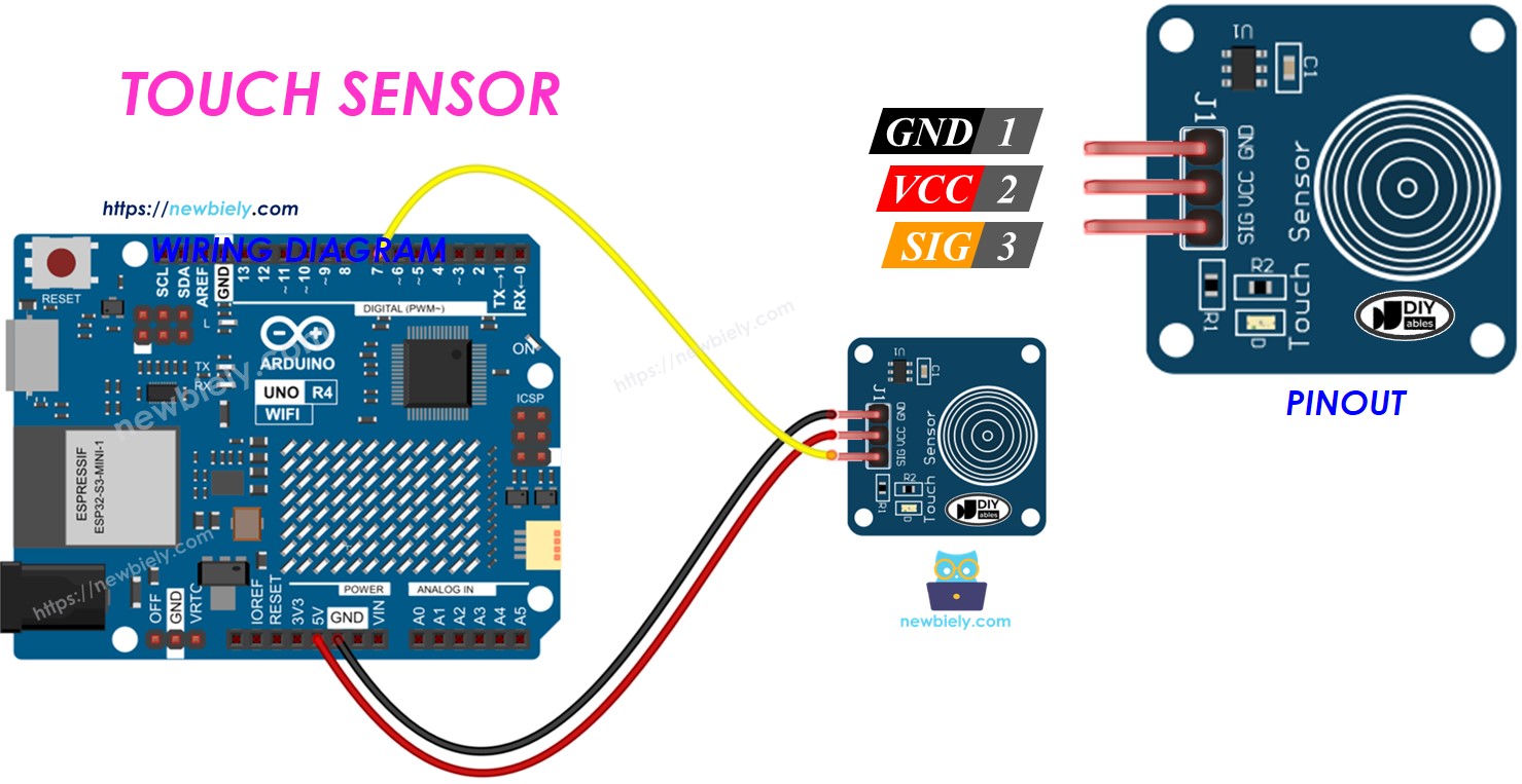 Arduino UNO R4 touch sensor