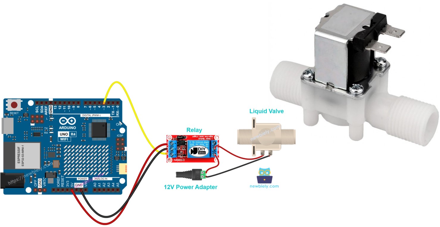 Arduino UNO R4 Water/Liquid Valve