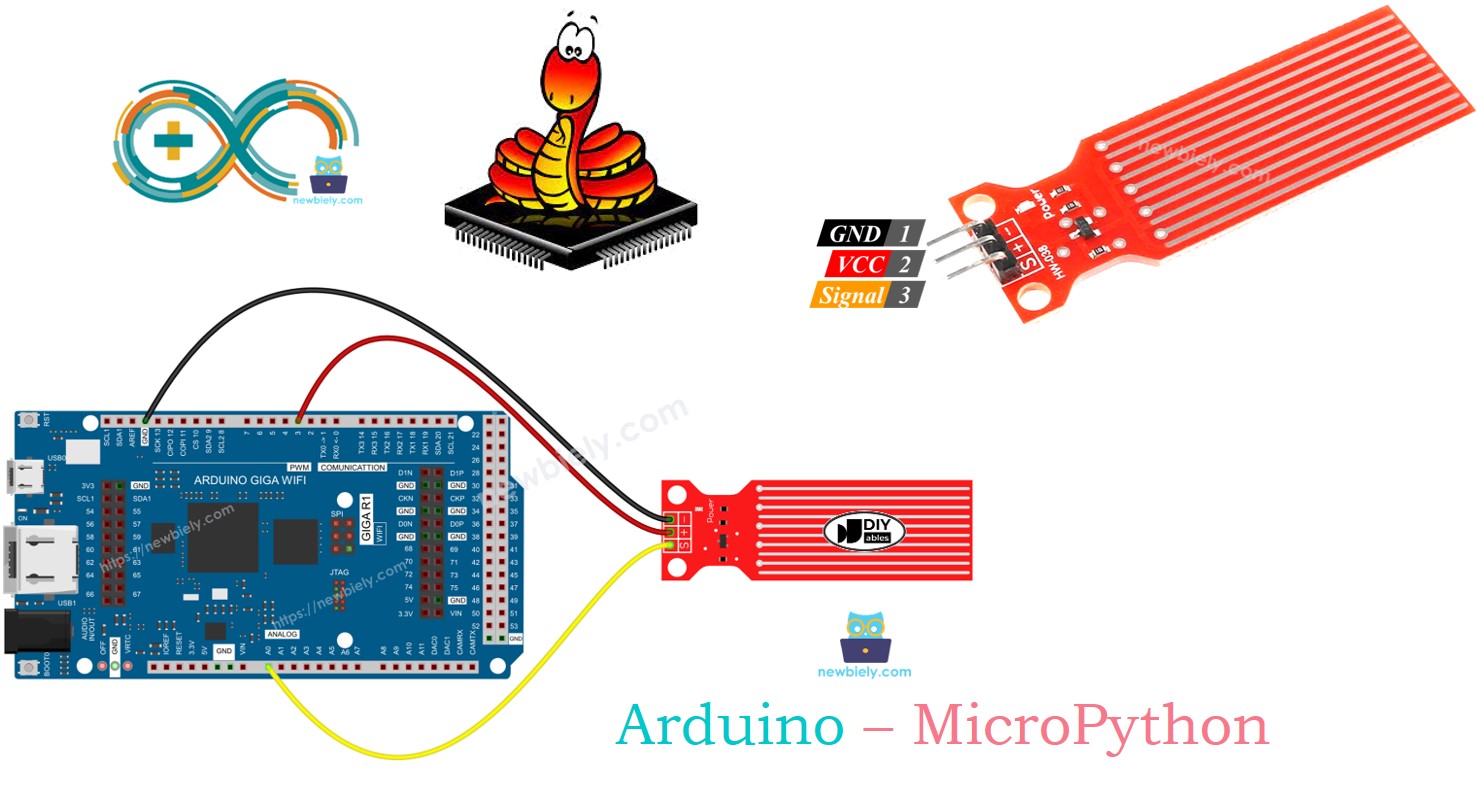 Arduino MicroPython WATER/LIQUID