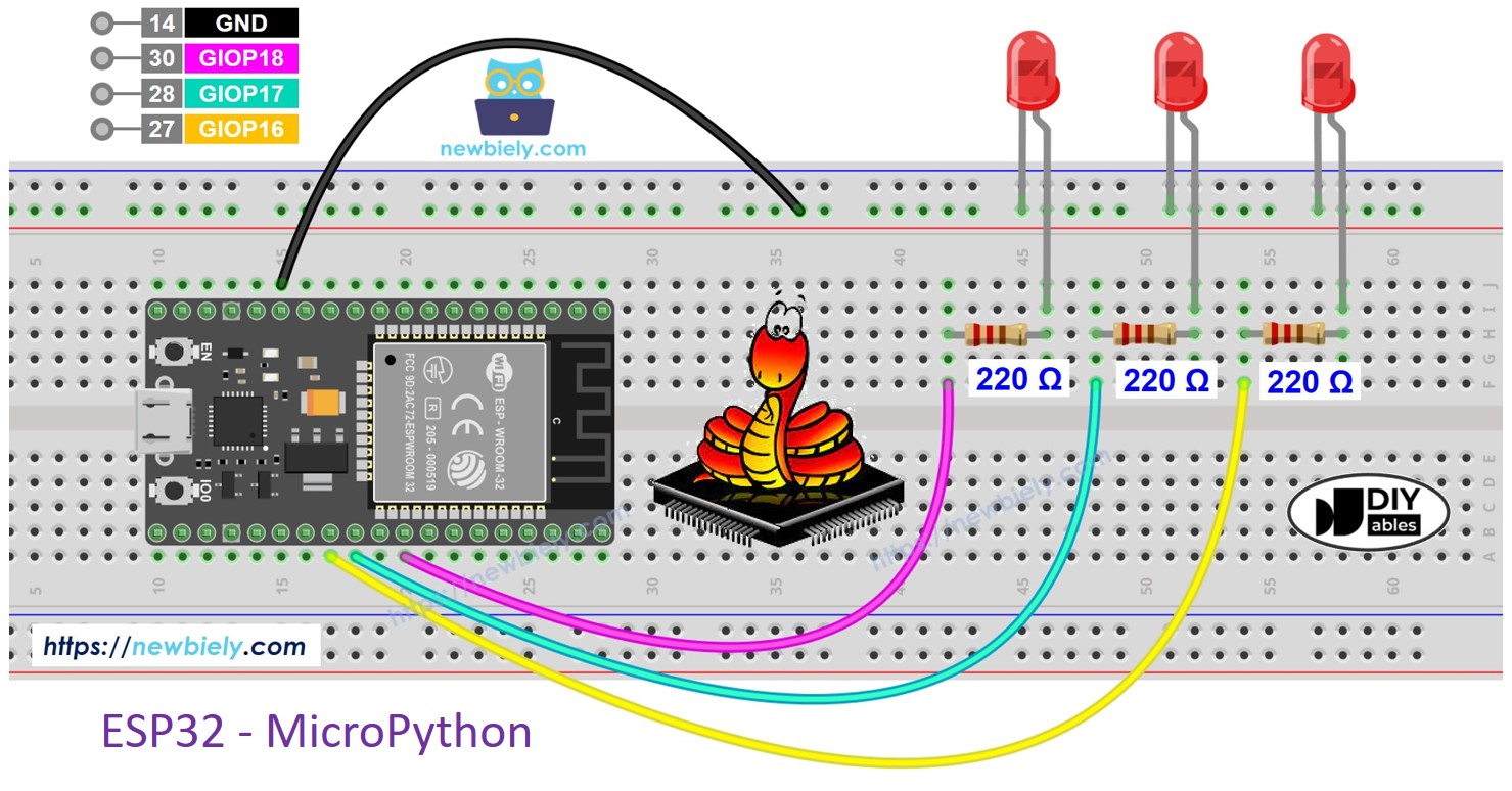 ESP32 MicroPython blinks multiple LED