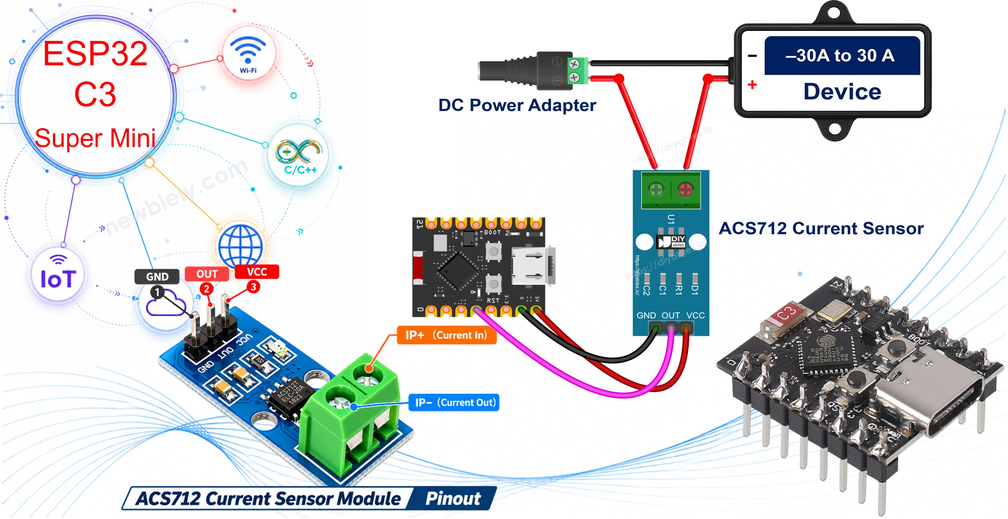 ESP32 C3 Super Mini - ACS712 Current Sensor