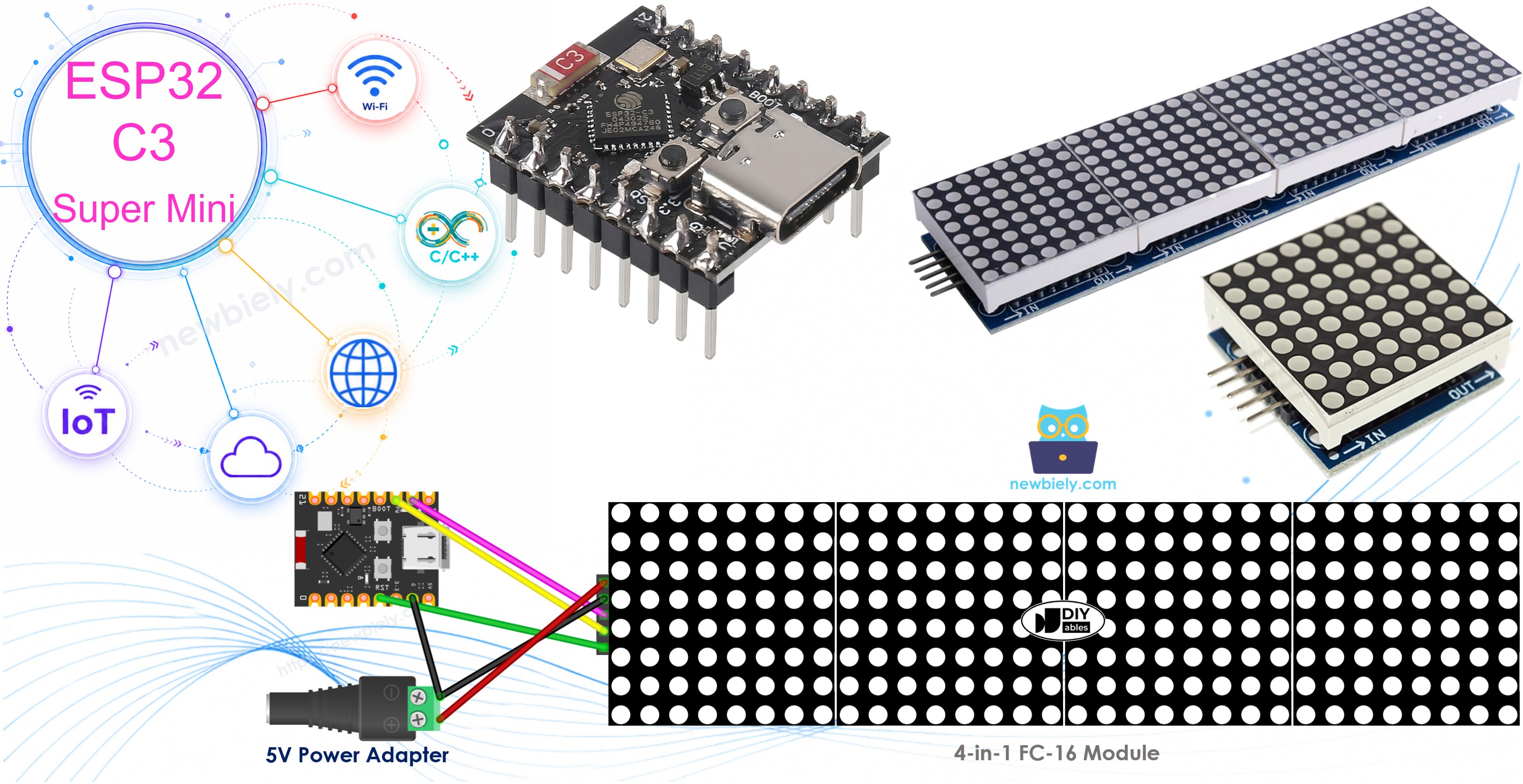 ESP32 C3 Super Mini - LED Matrix