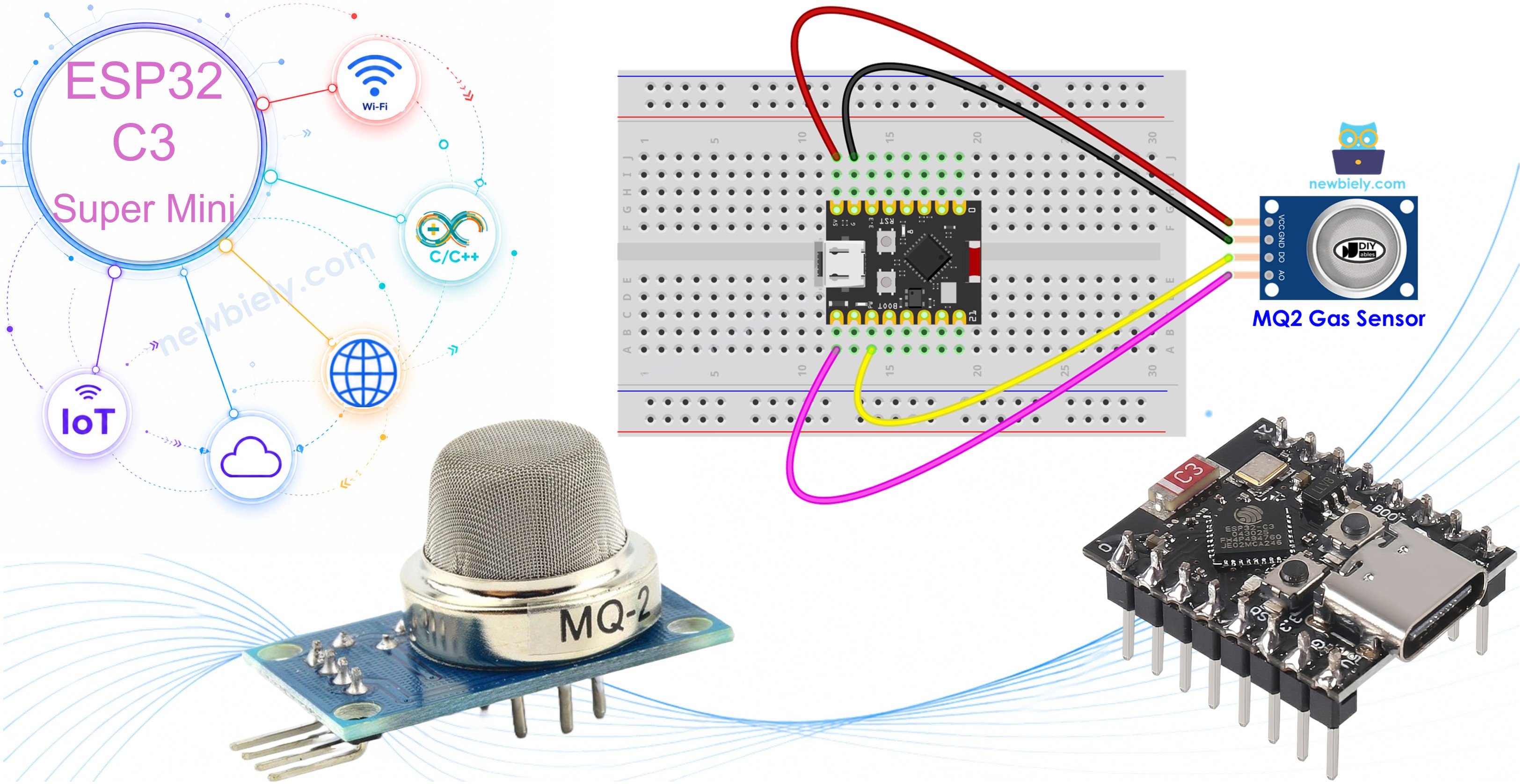 ESP32 C3 Super Mini - Gas Sensor