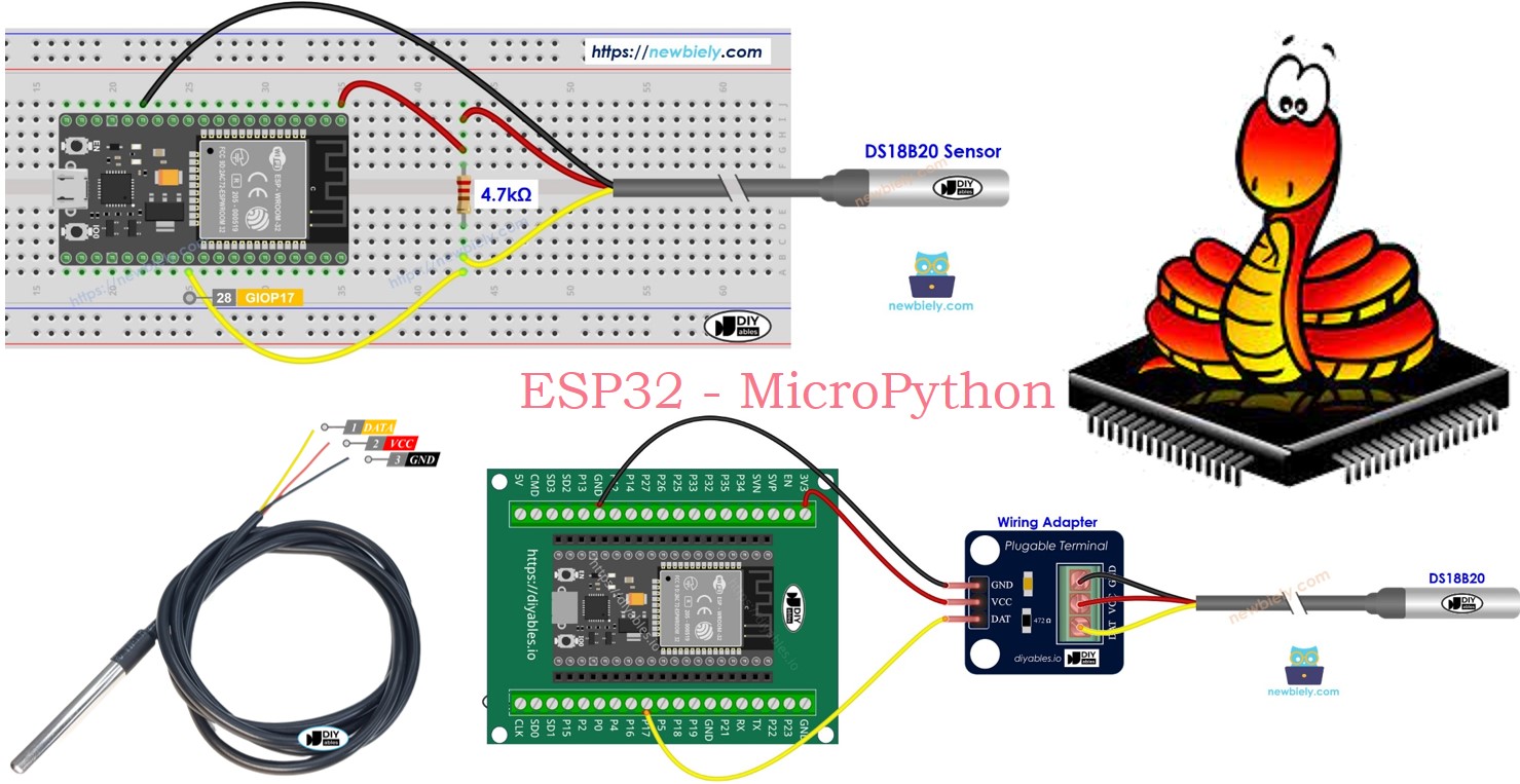 ESP32 MicroPython TEMPERATURE SENSOR