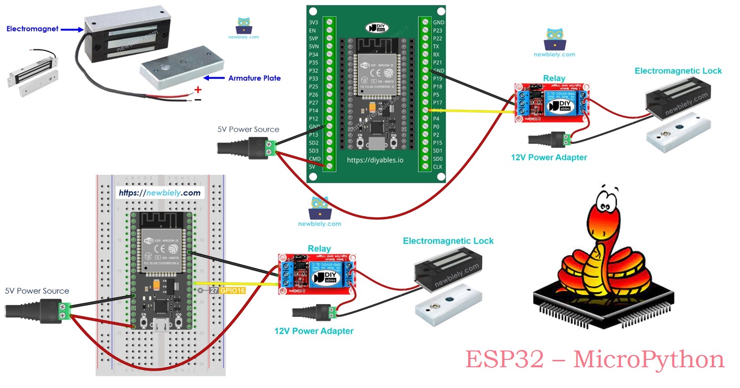 ESP32 MicroPython electromagnetic lock