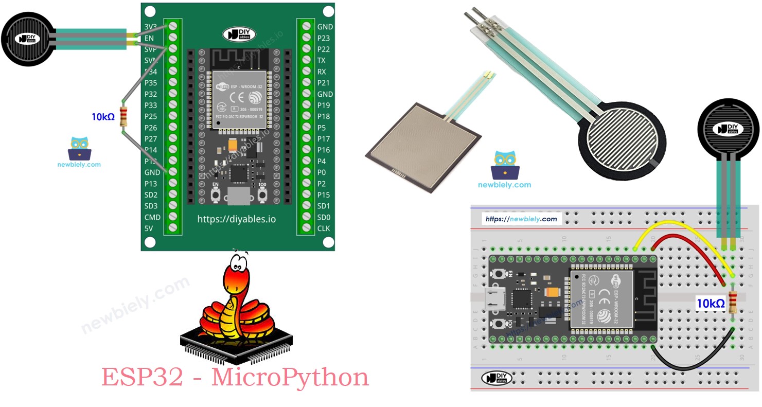 ESP32 MicroPython and force sensor