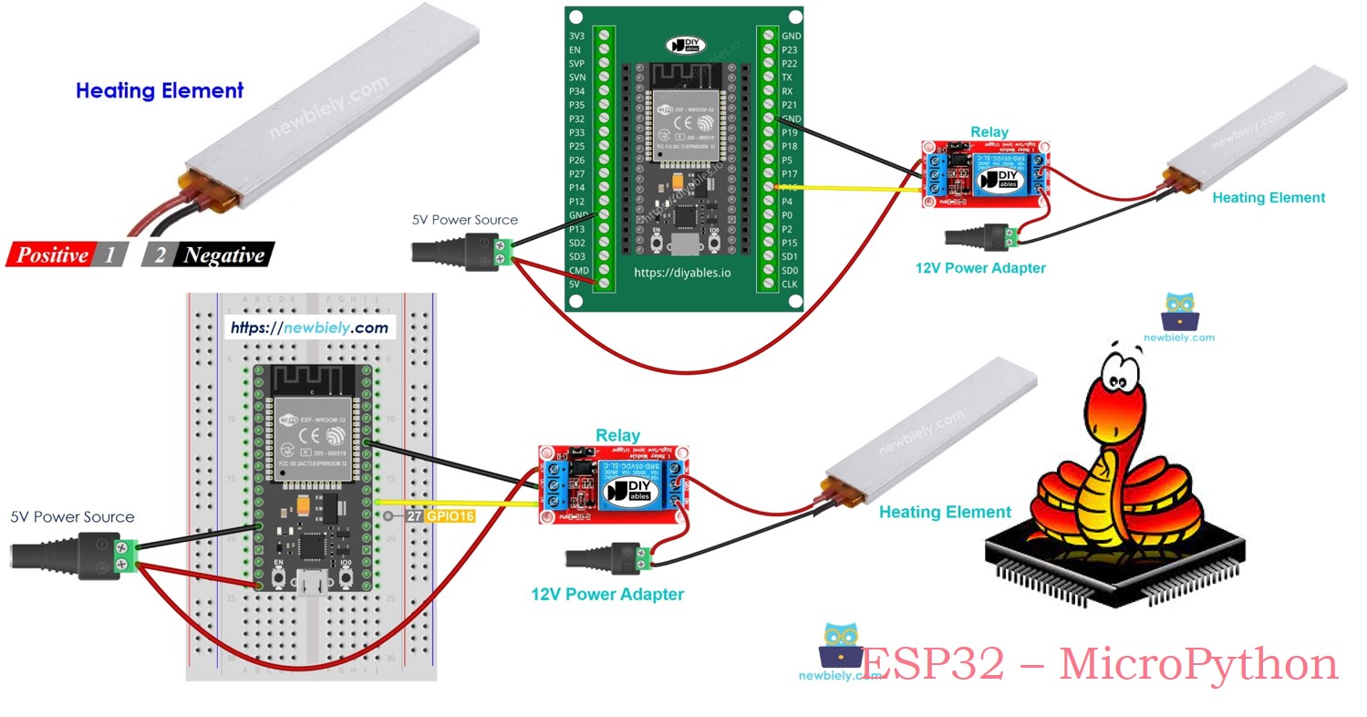 ESP32 MicroPython heating element