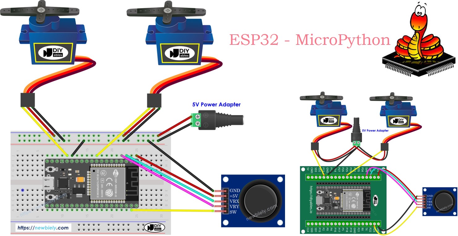 ESP32 MicroPython Joystick Servo Motor