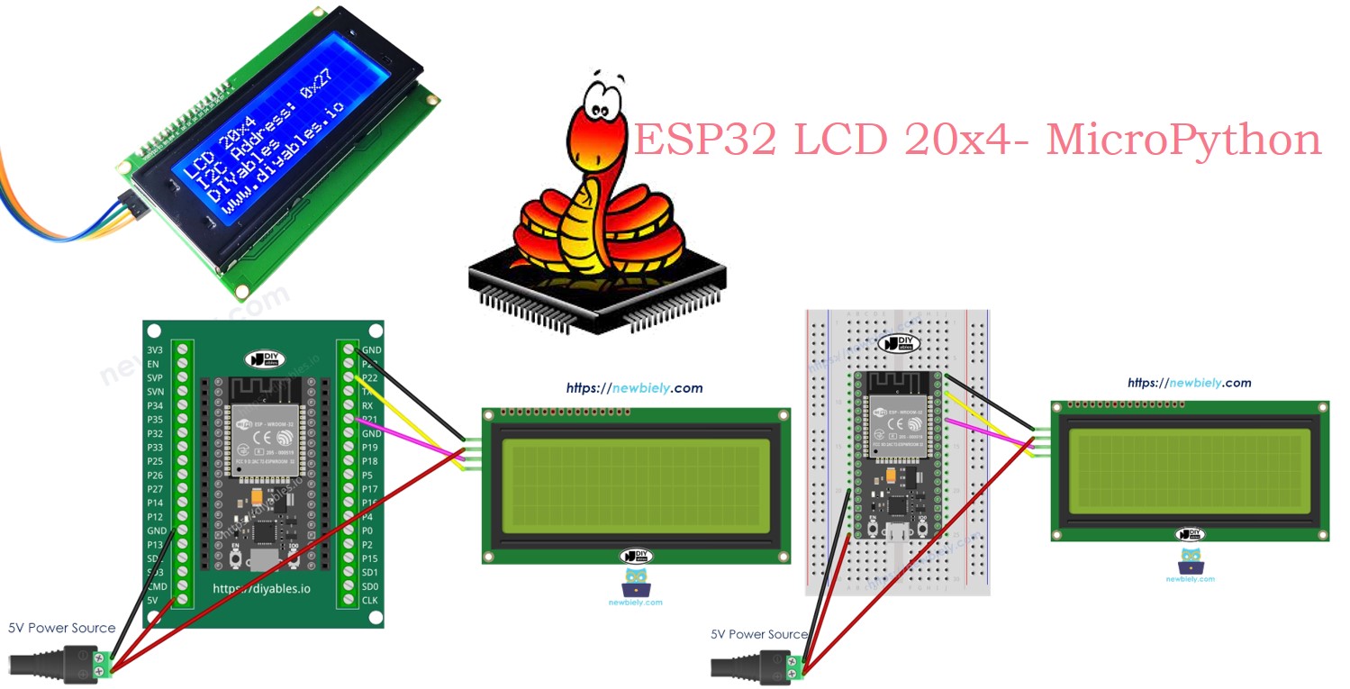 ESP32 MicroPython and LCD I2C 20x4