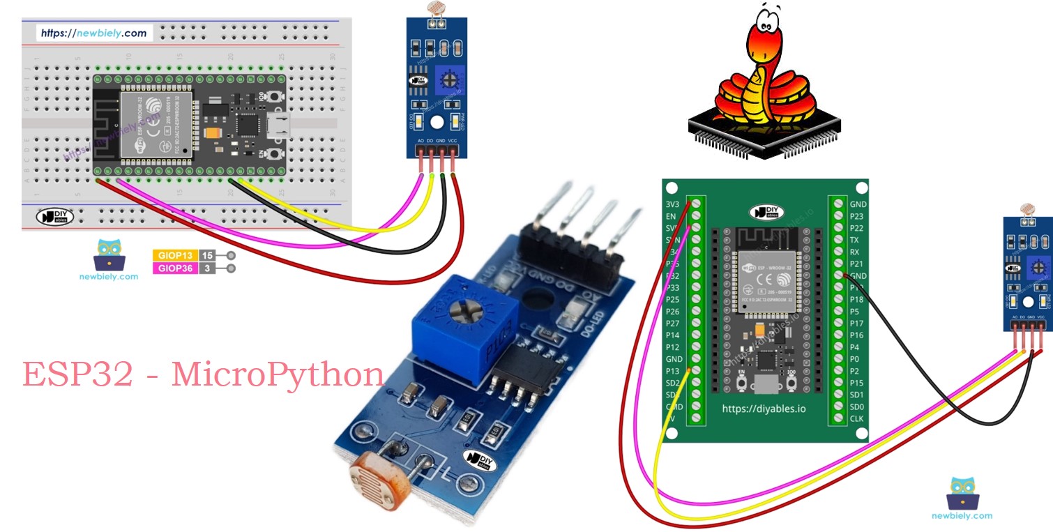 ESP32 MicroPython LDR Light Sensor Module