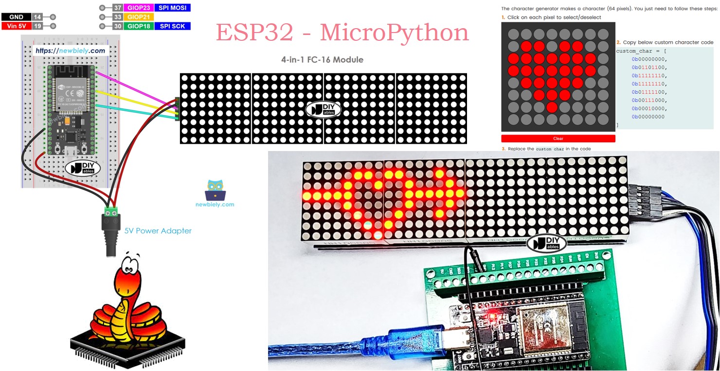 ESP32 MicroPython LED MATRIX