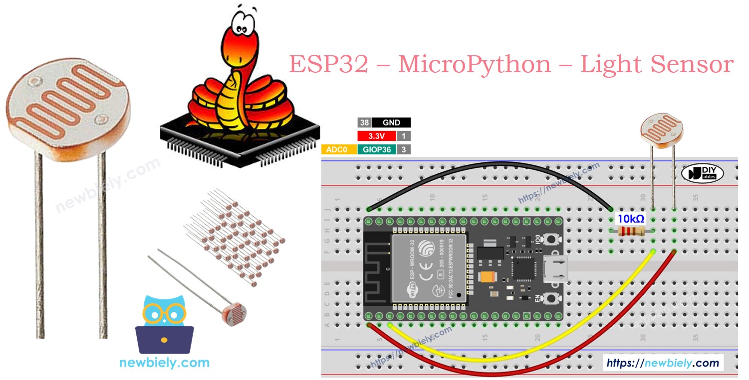 ESP32 MicroPython light sensor