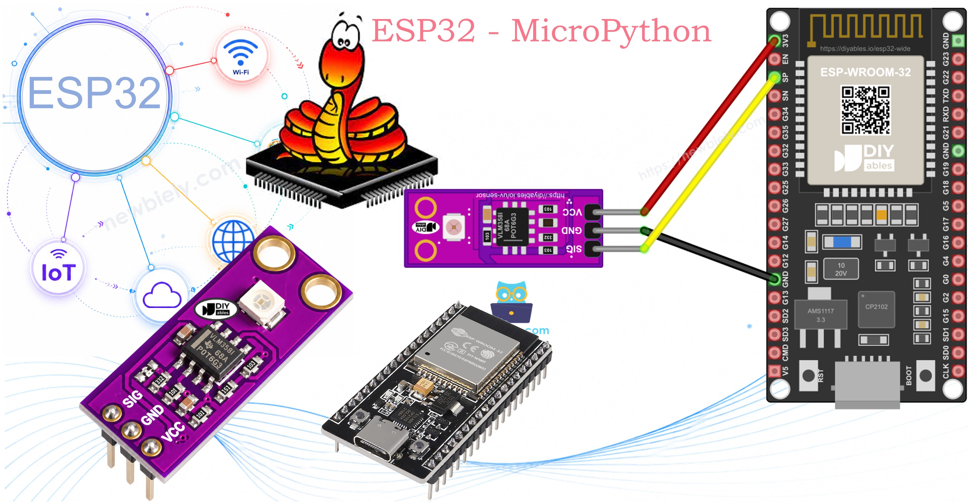 ESP32 MicroPython and GUVA-S12SD UV sensor